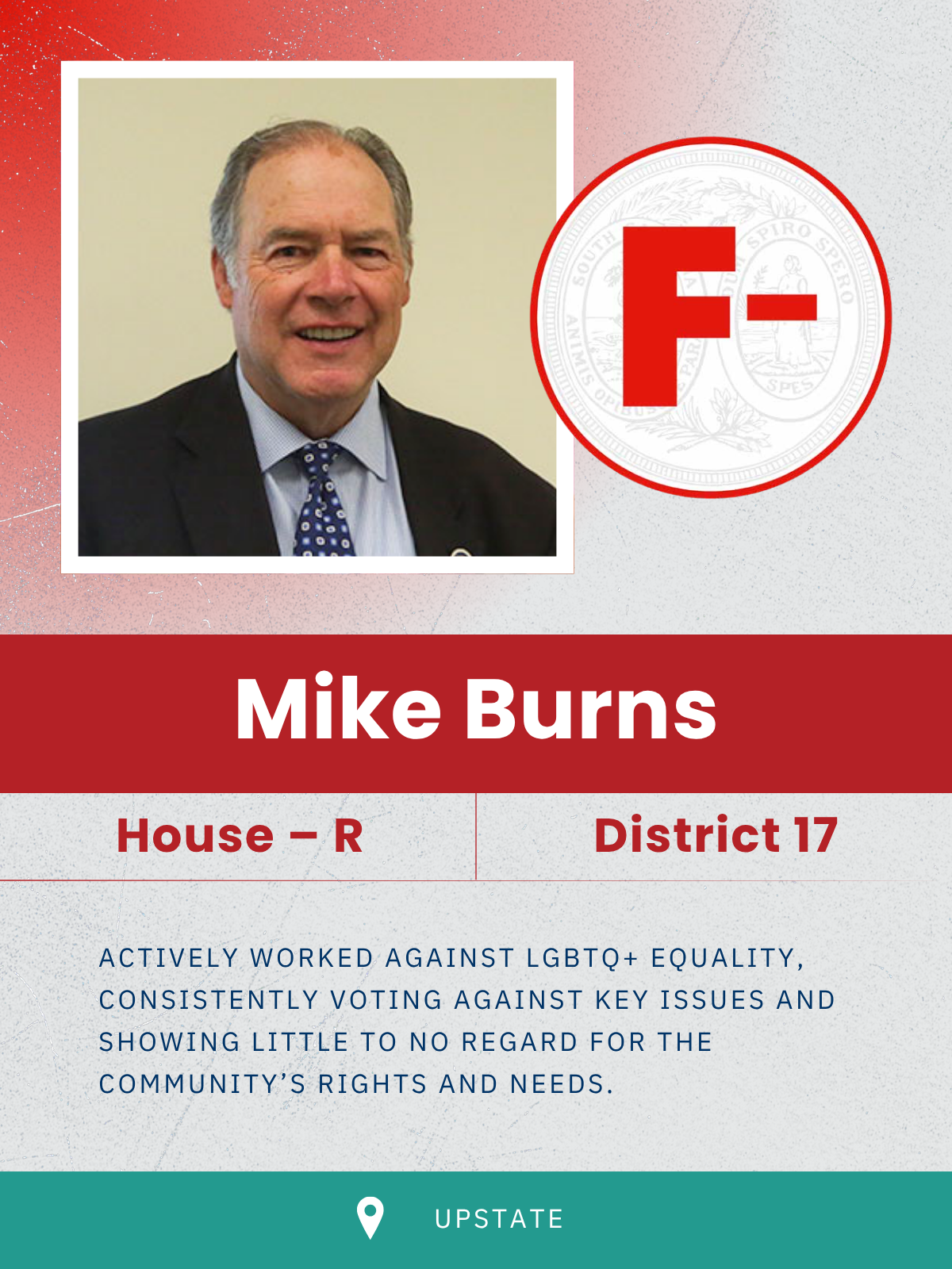 Burns, Mike
