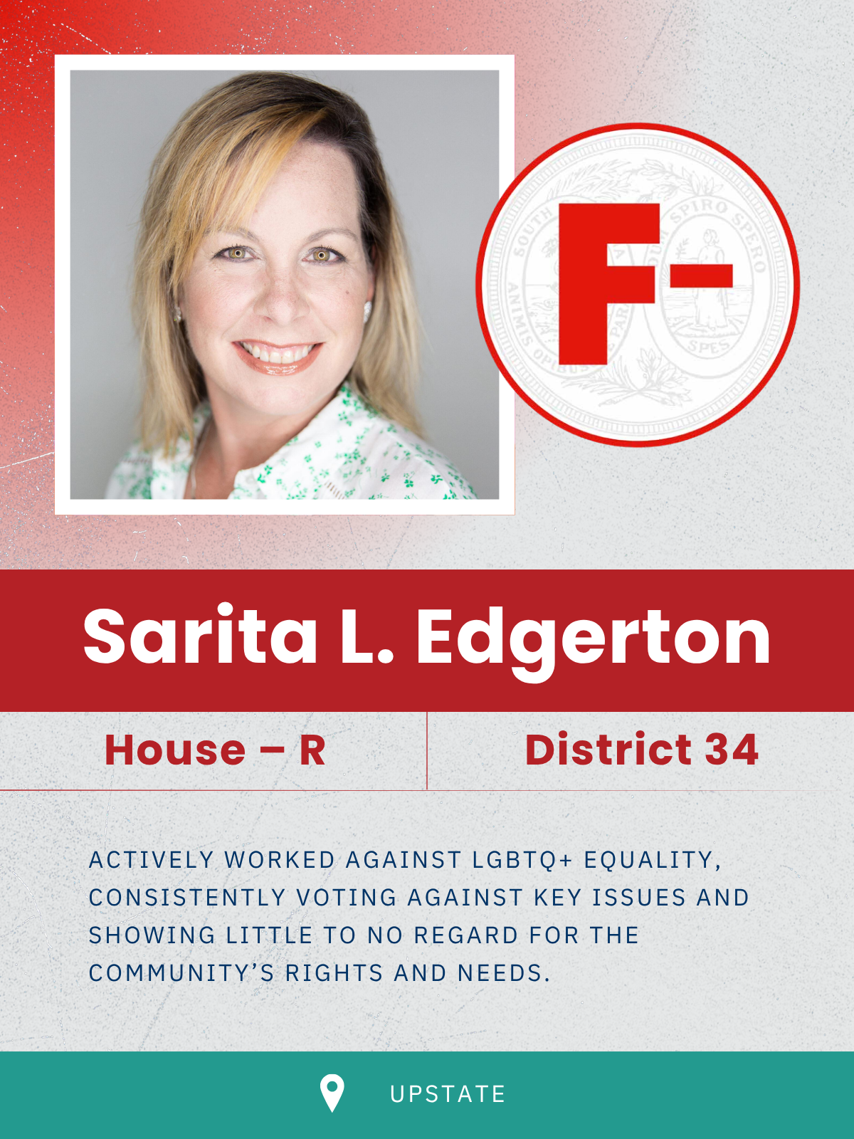 Edgerton, Sarita