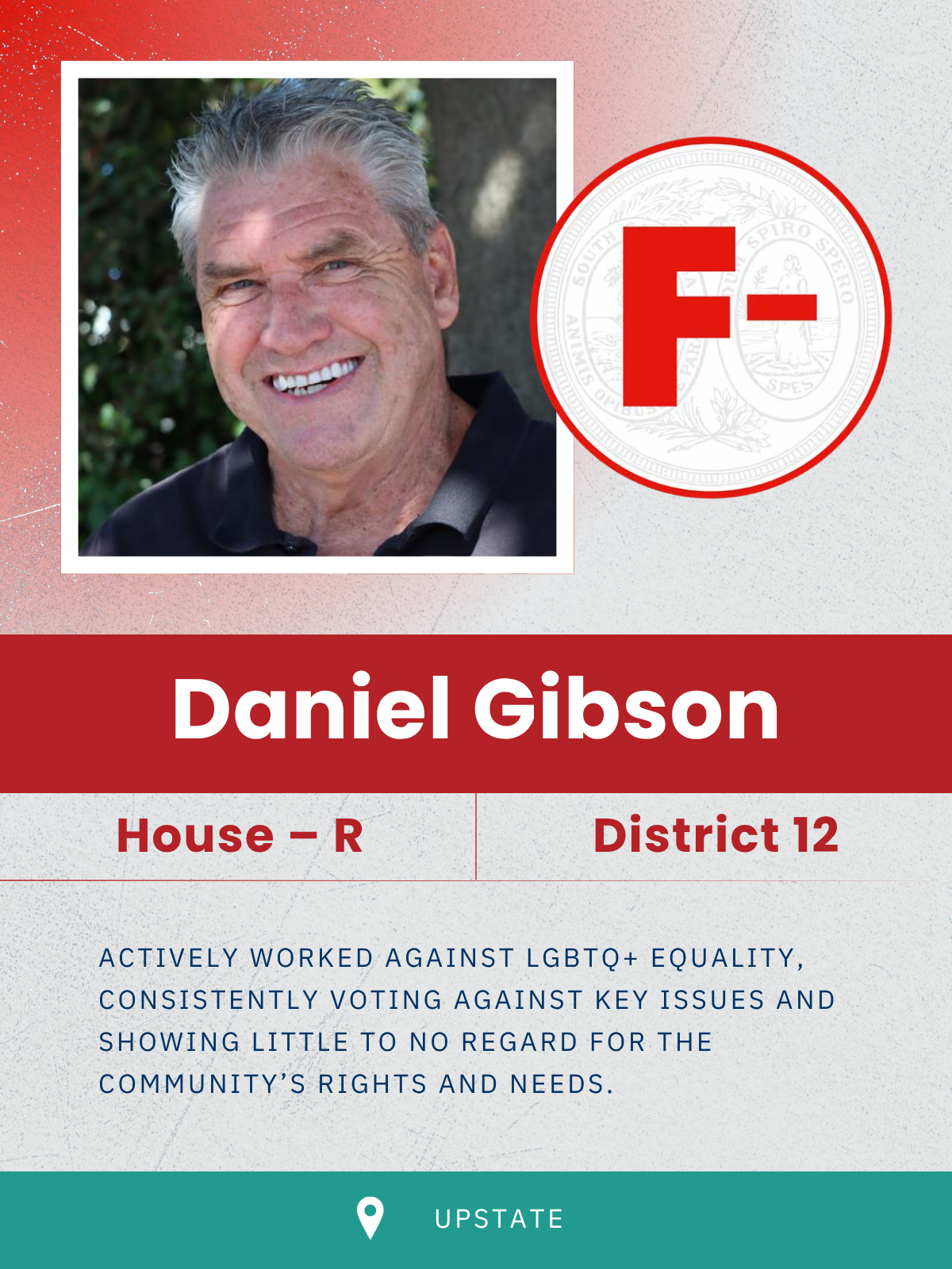 Gibson, Daniel
