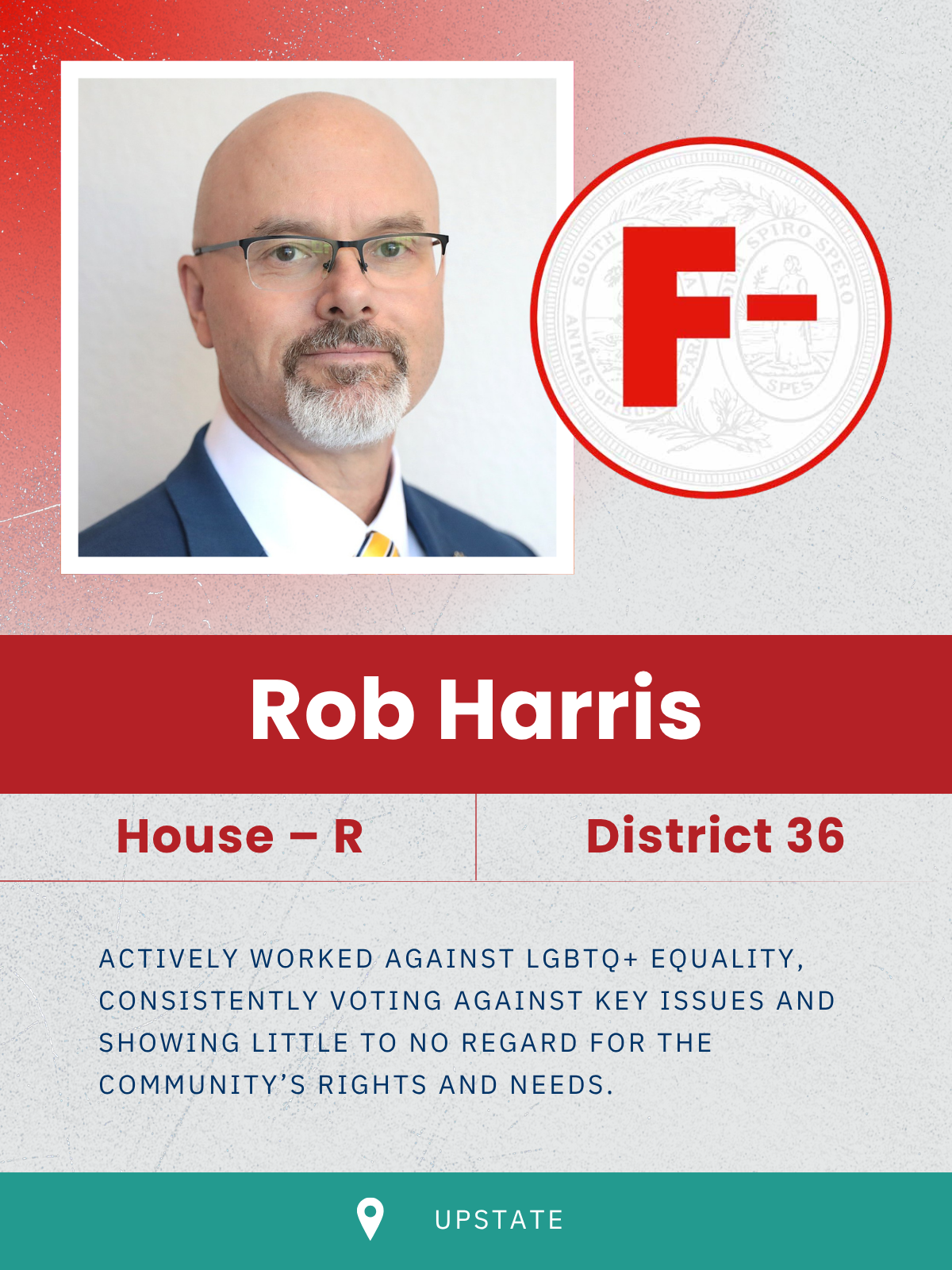 Harris, Rob