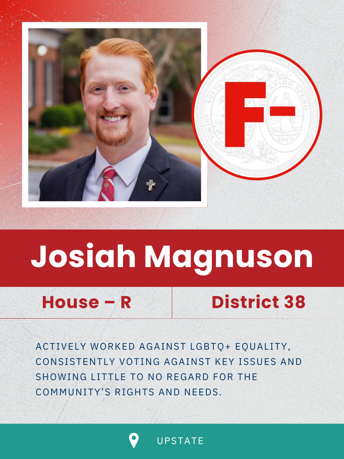 Magnuson, Josiah
