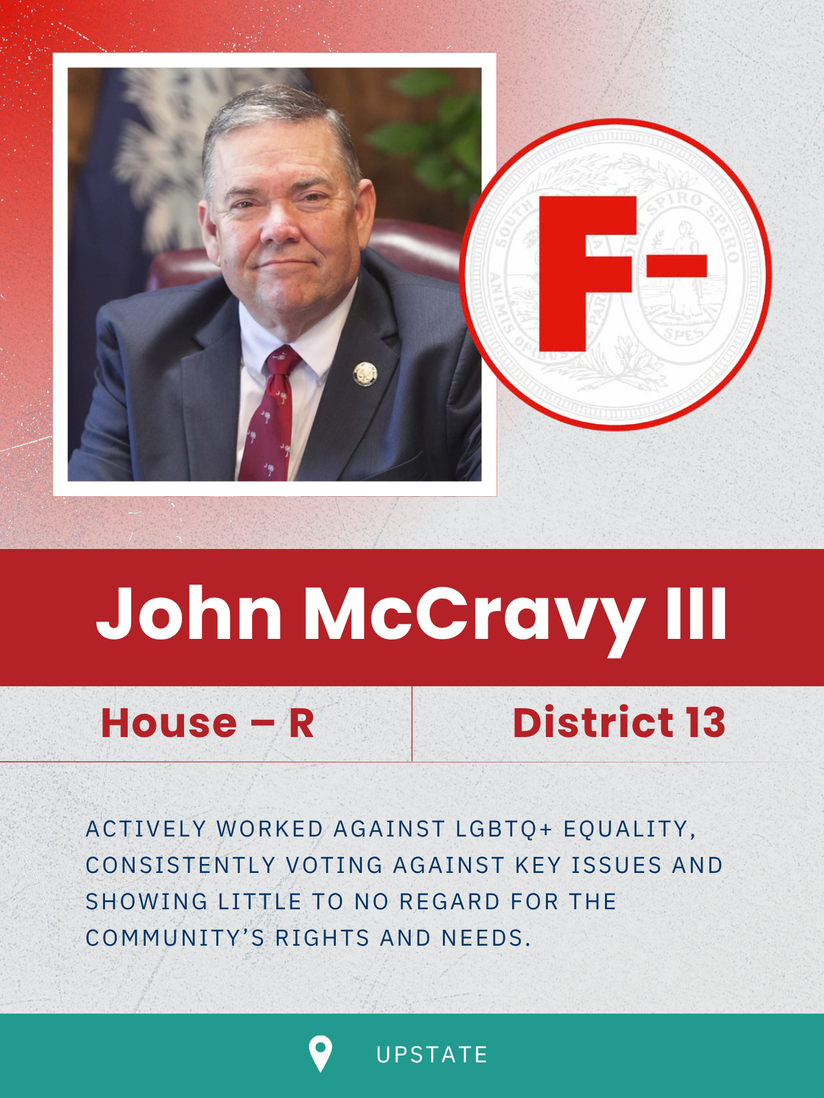 McCravy III, John