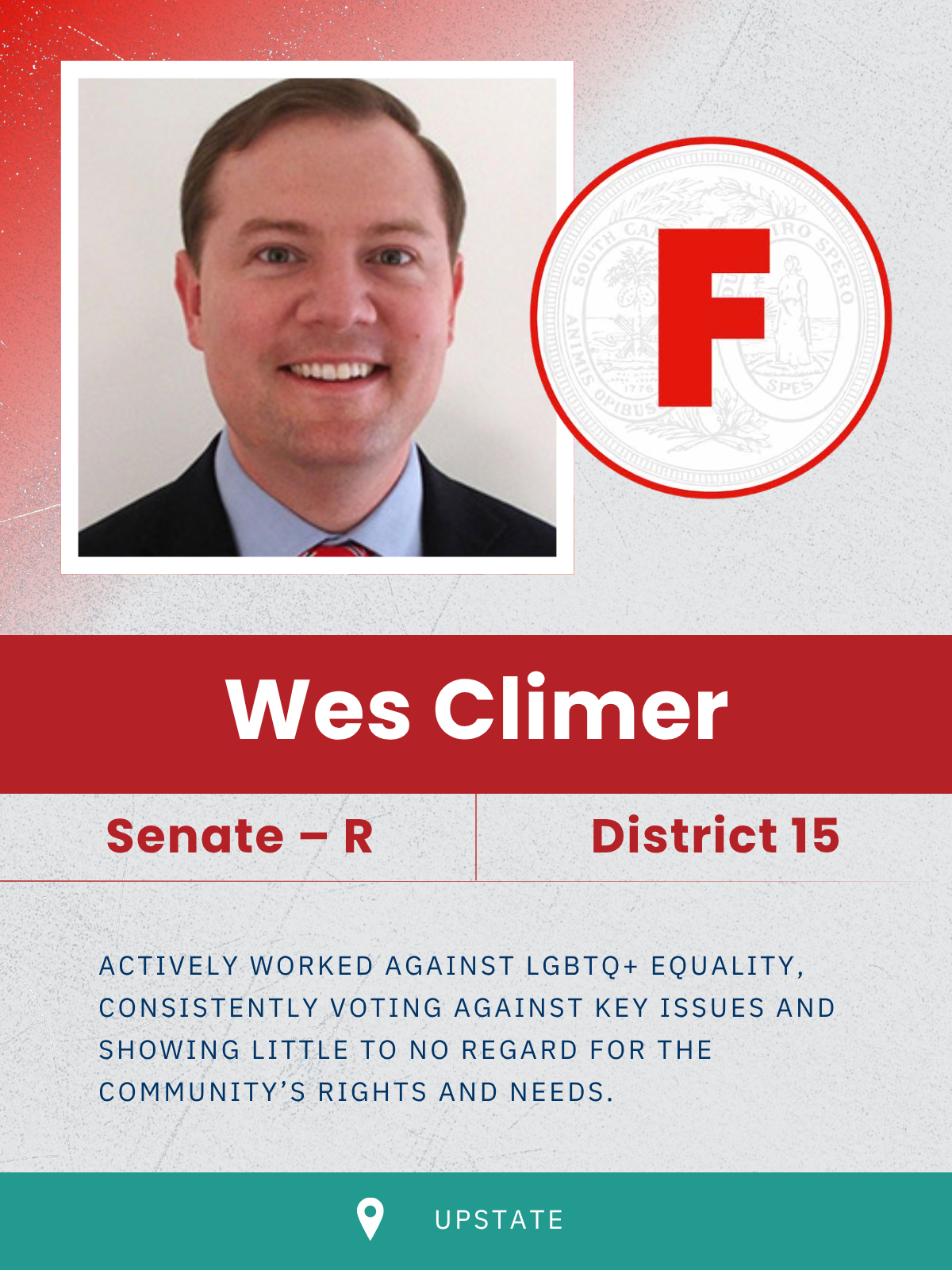 Climer, Wes