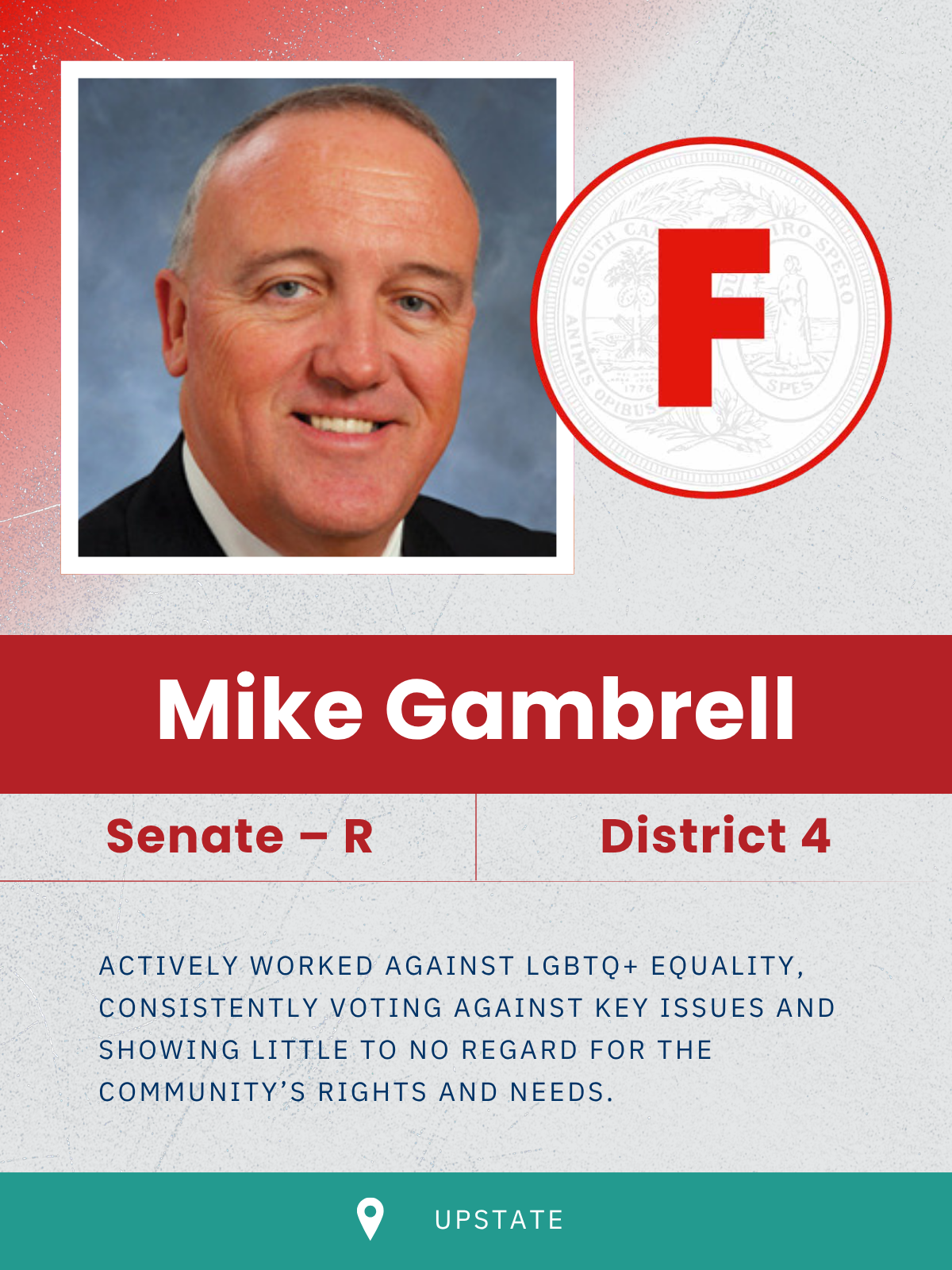 Gambrell, Mike
