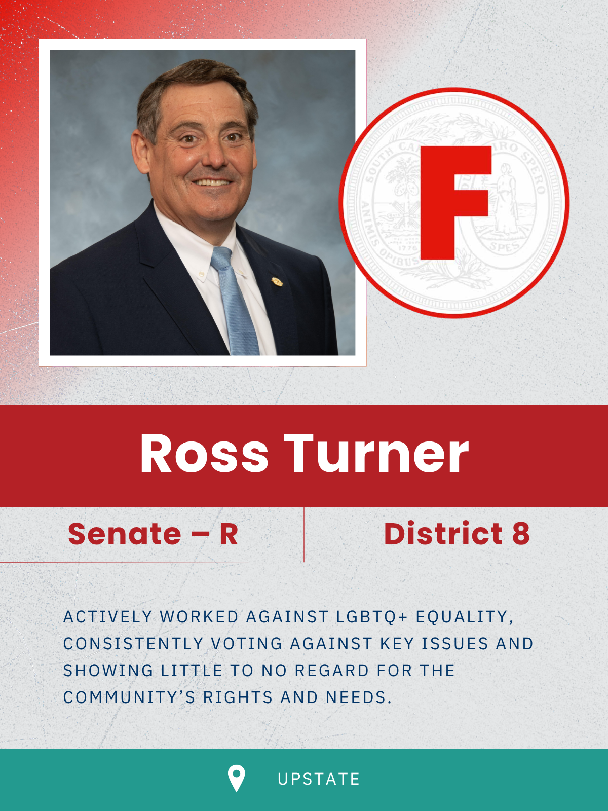 Turner, Ross
