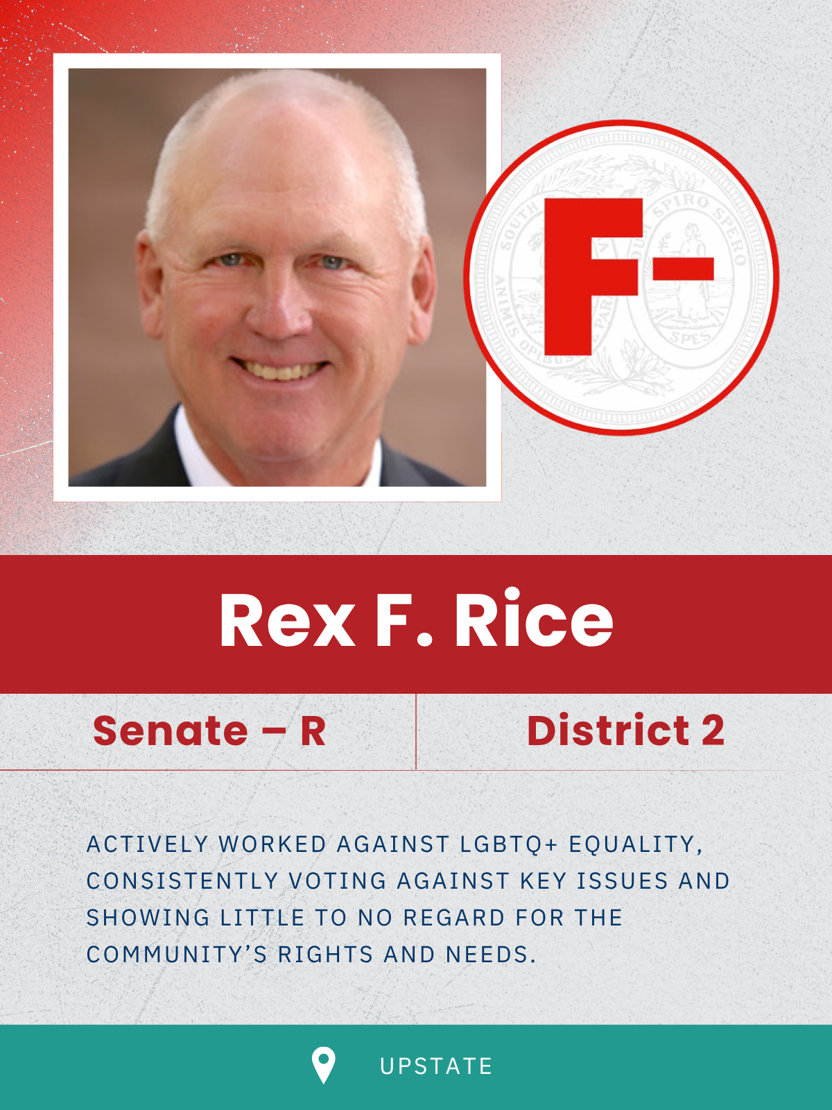 Rice, Rex