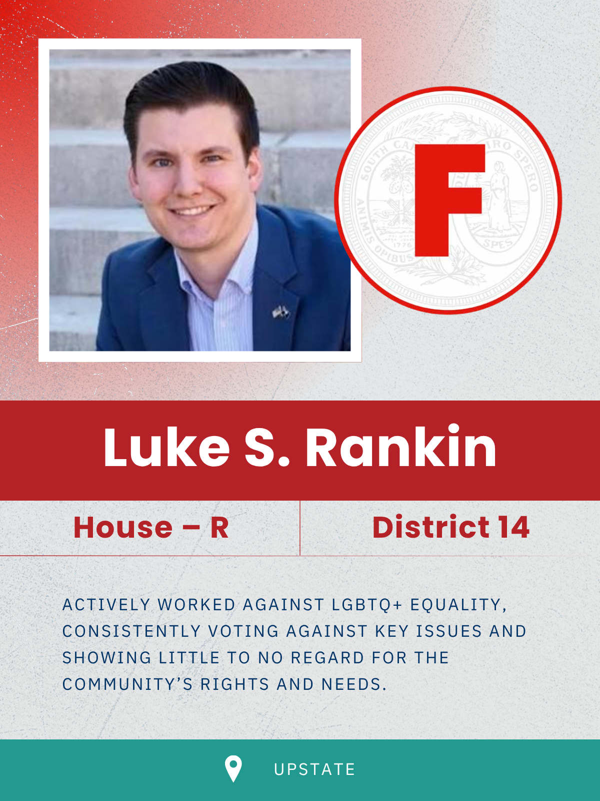 Rankin, Luke S.
