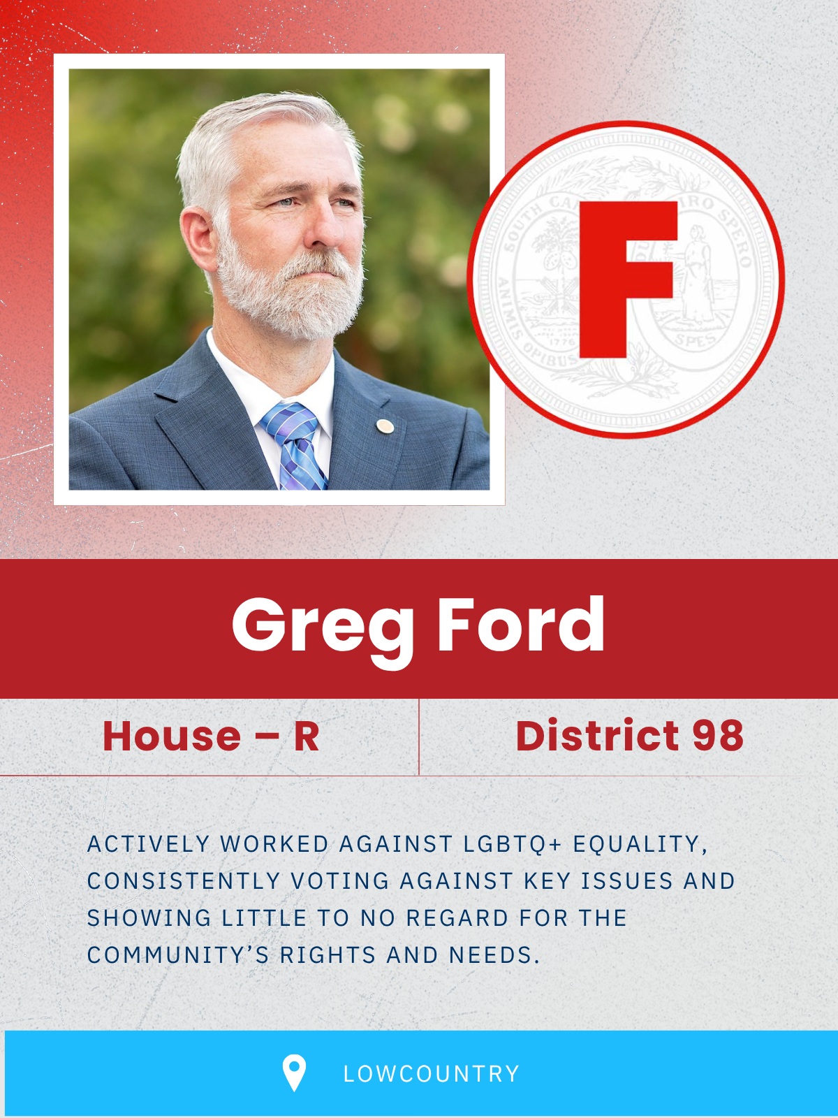 Ford, Greg