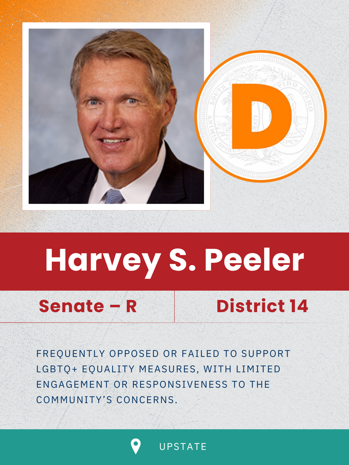 Peeler, Harvey