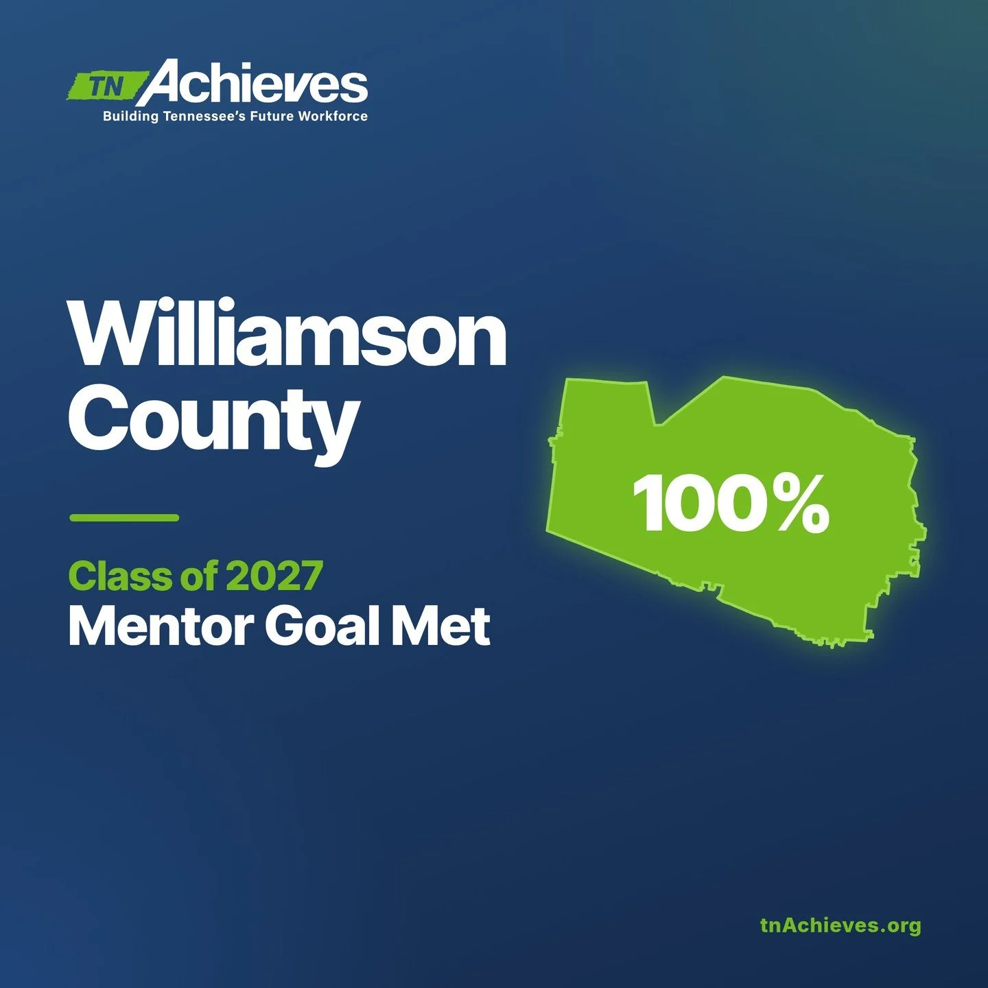 Mentor Goal Met: Williamson County. Williamson County reached 100% of its Class of 2027 mentor goal. Thank you to every mentor who said yes to supporting Williamson County students as they take their next step from high school to college to career. M