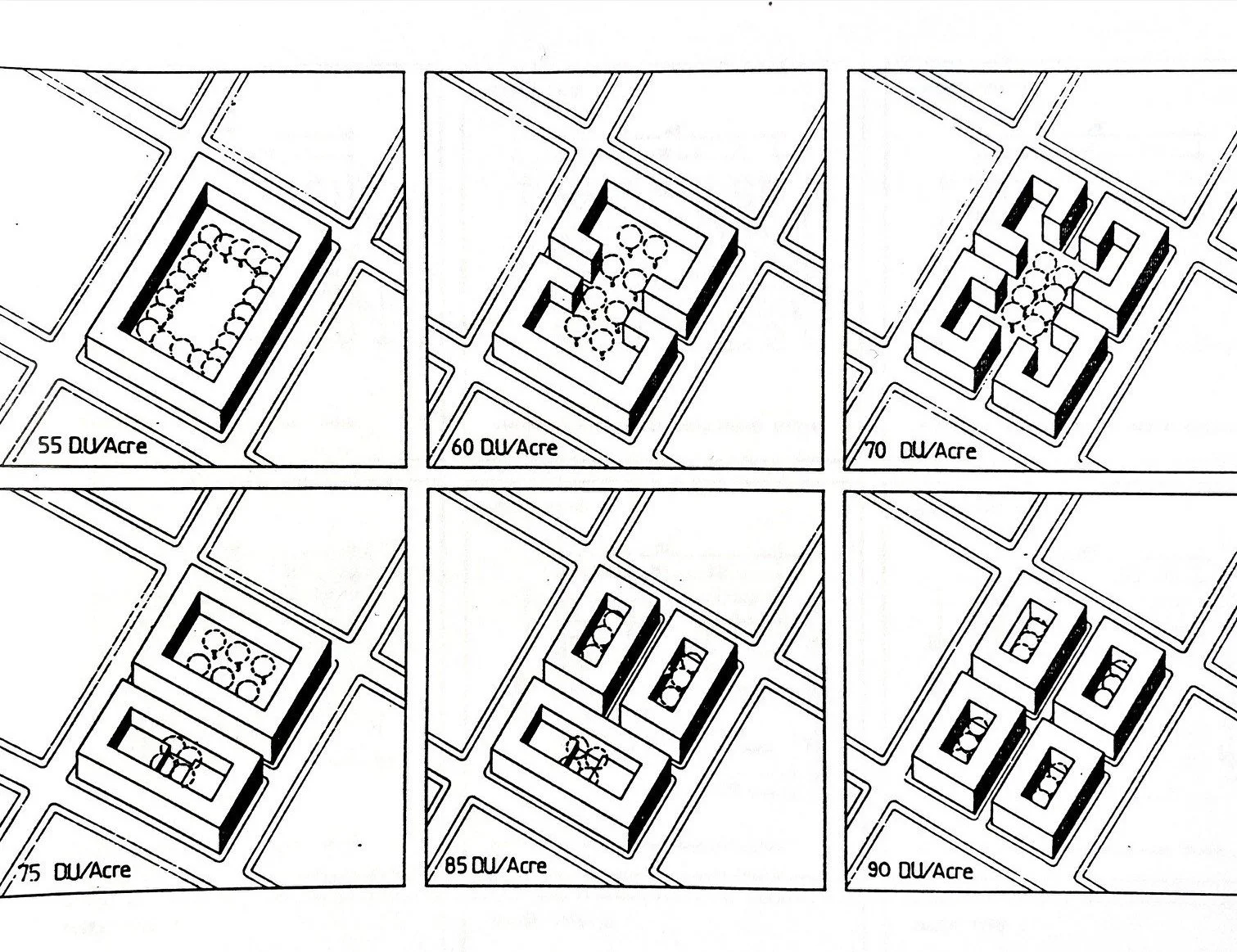 Density increases with more perimeter on the block through the use of mid-block alleys.