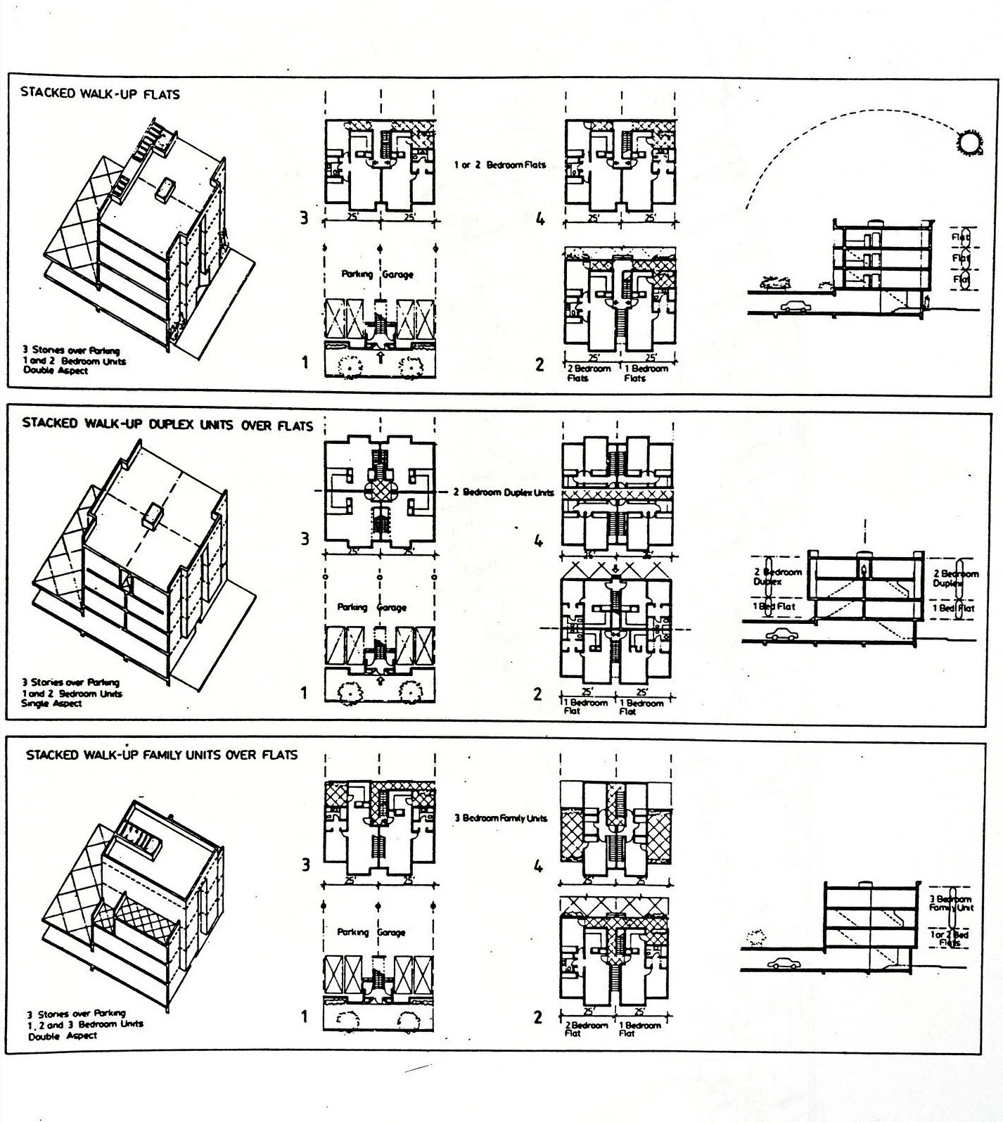 Stacked walk-up townhouses and flats over parking.
