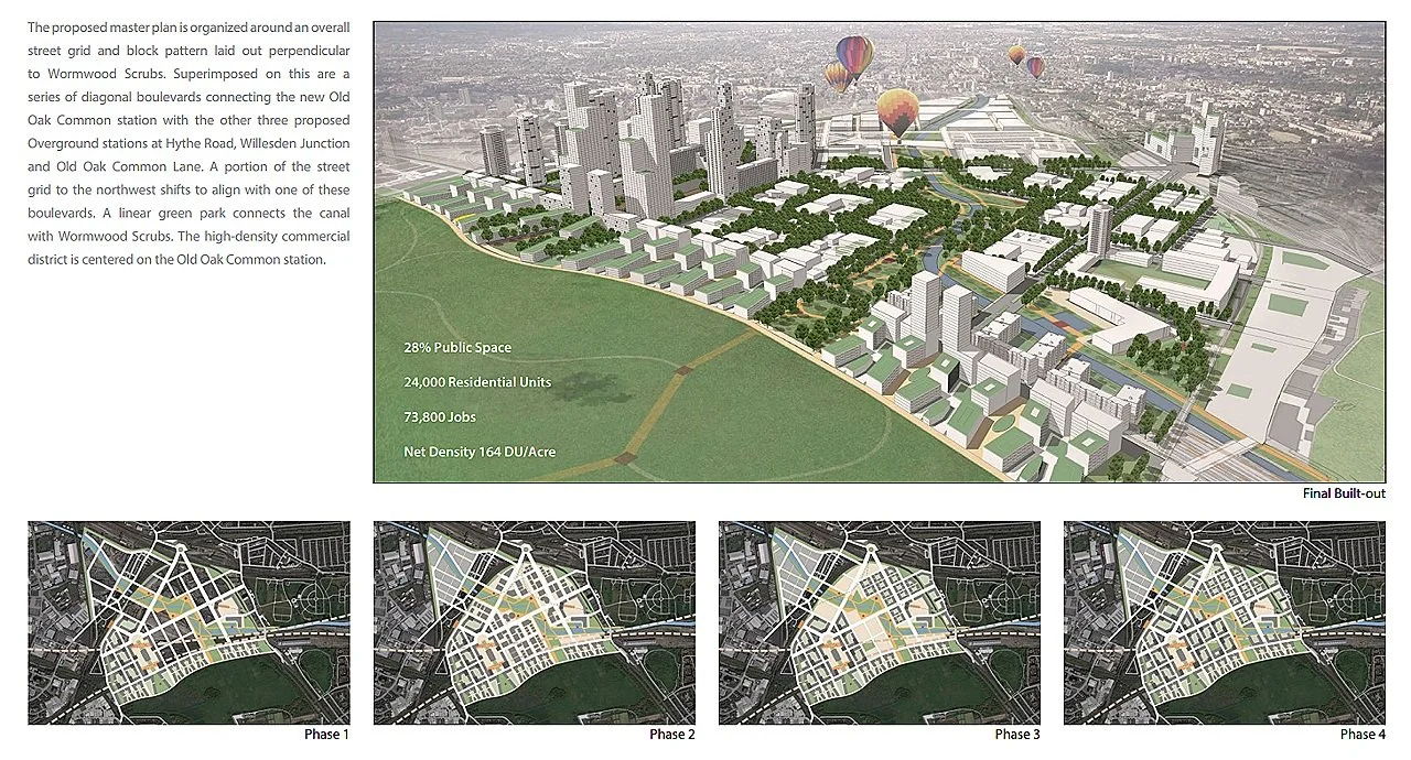 Team C : 
A London Expo 2030