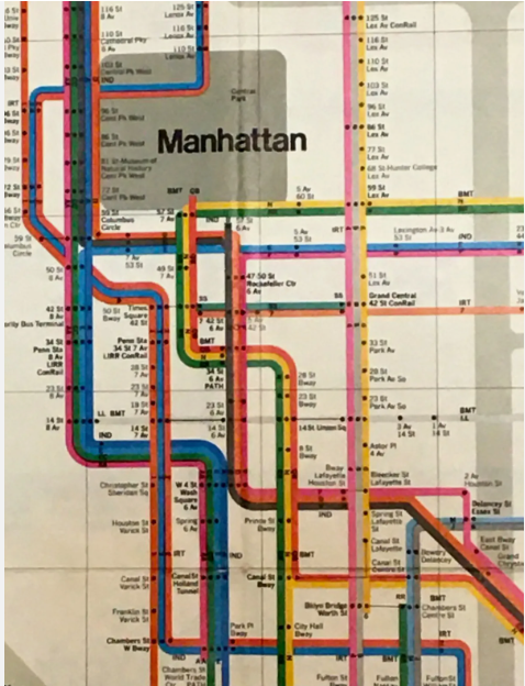 Massimo Vignelli's 1972 subway map. A flawed classic. Central Park as a square!
Transfers between lines are impossible to read. Too many colours.