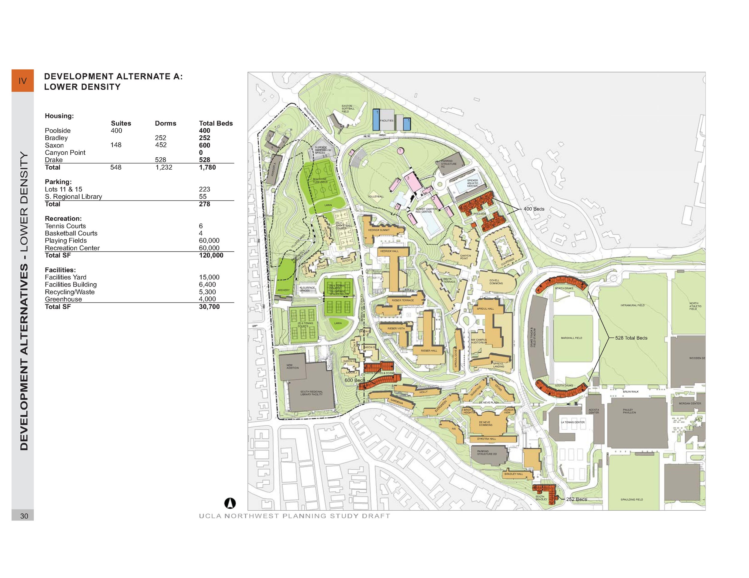 UCLA NW Development  Alternates_Page_1.jpg