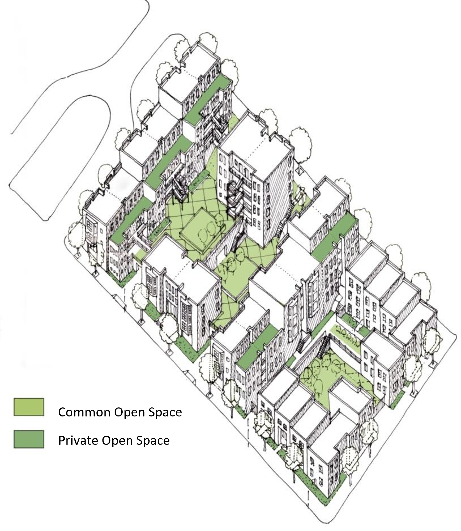 Hierarchy of open spaces within the site.