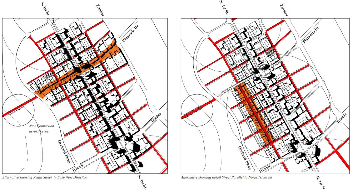 The two options for the location of a retail street to support the central core district.