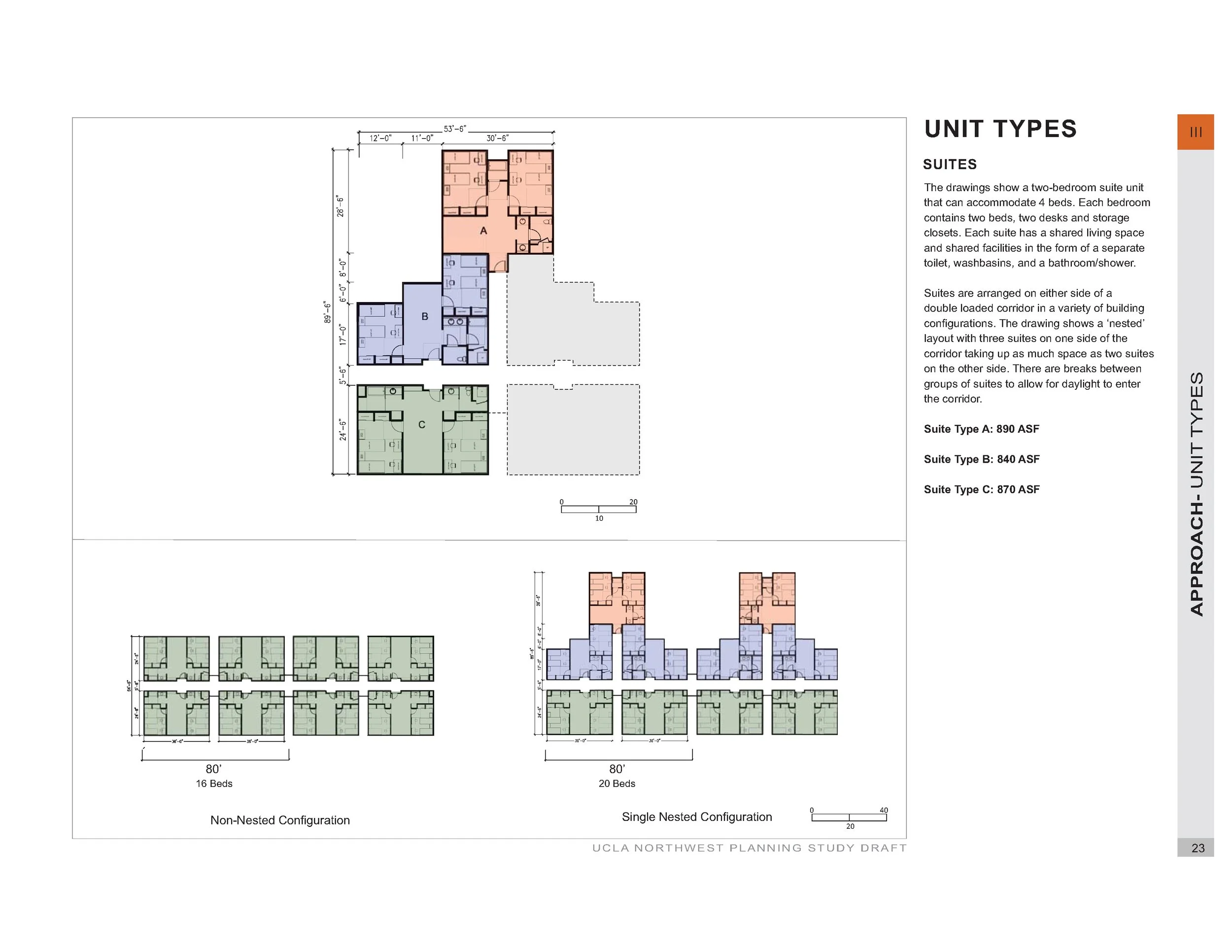 Suite type units showing different configurations.