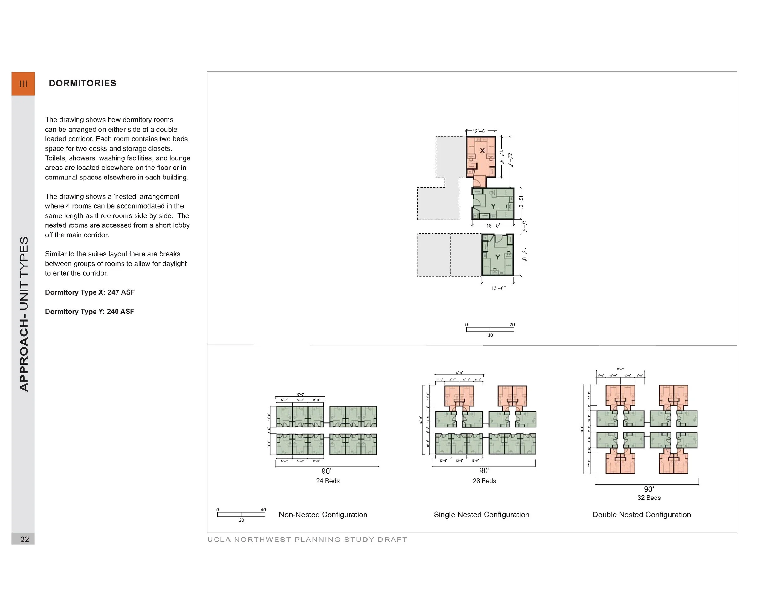 Dormitory type units showing different configurations to increase density.
