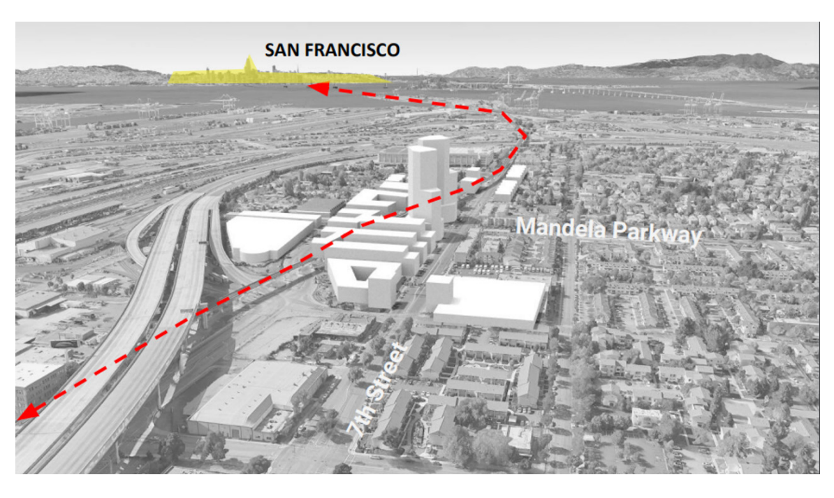 Team 4: West Oakland BART station dsite
(Logan Woodruff, Banke Abioye, Mohnish Narlanka.)