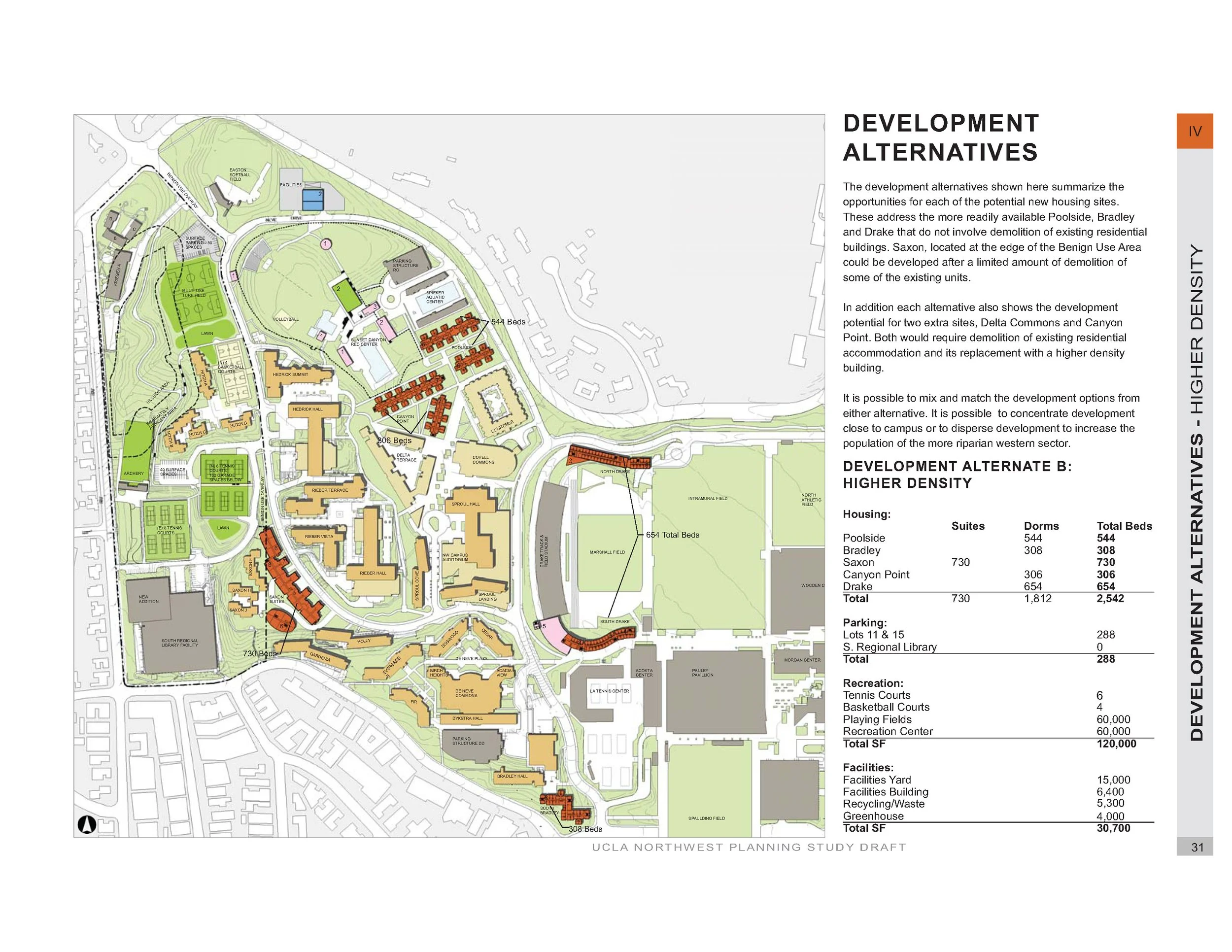 UCLA NW Development  Alternates_Page_2.jpg