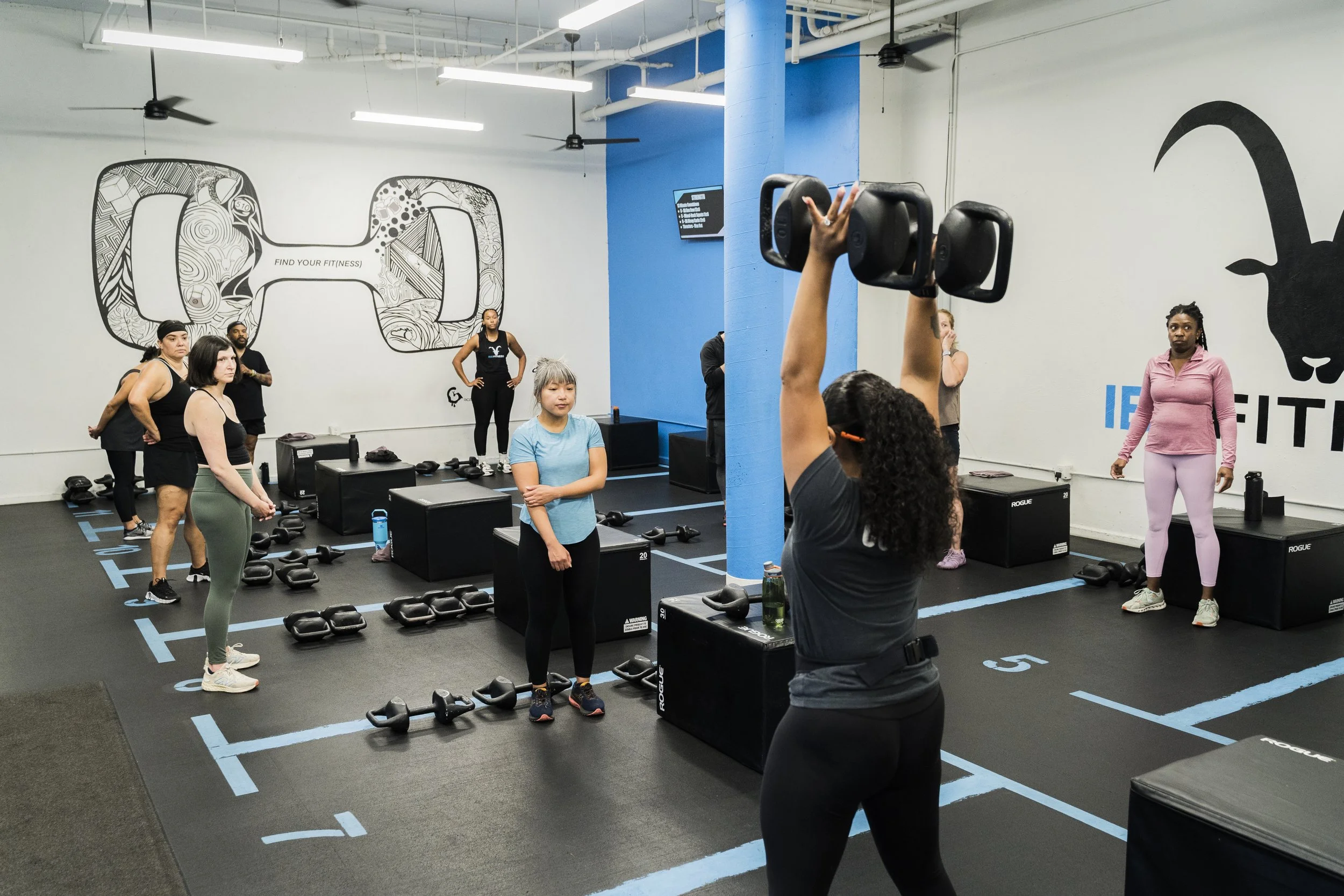 How do you know whether you’ll actually stick with a gym this time?