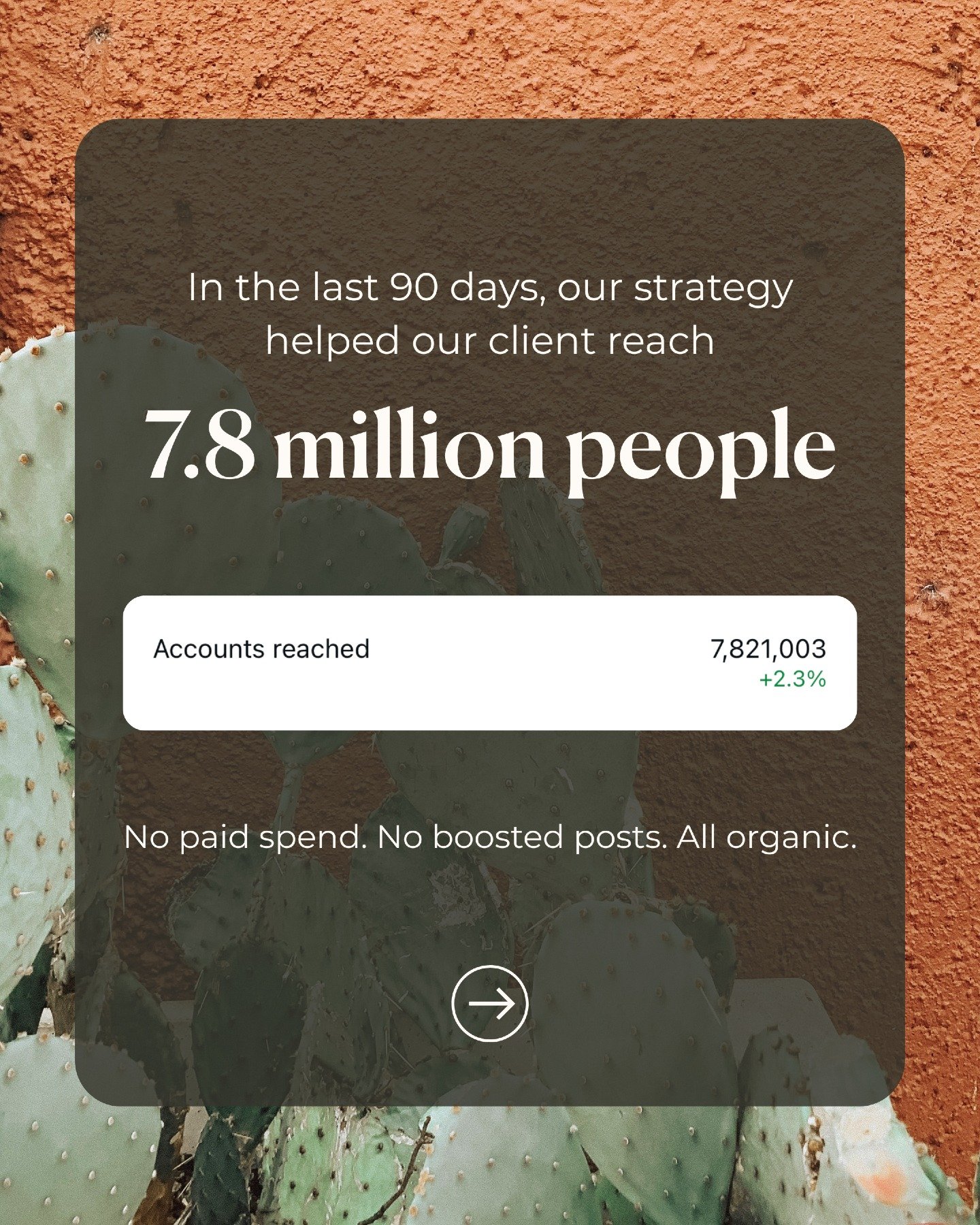 These results didn&rsquo;t come out of nowhere.

The last 90 days are a snapshot, but they reflect months of dialing in a strategy and executing it consistently. Work that allowed our client to reach 7.8 million accounts. Organically.

No paid spend.