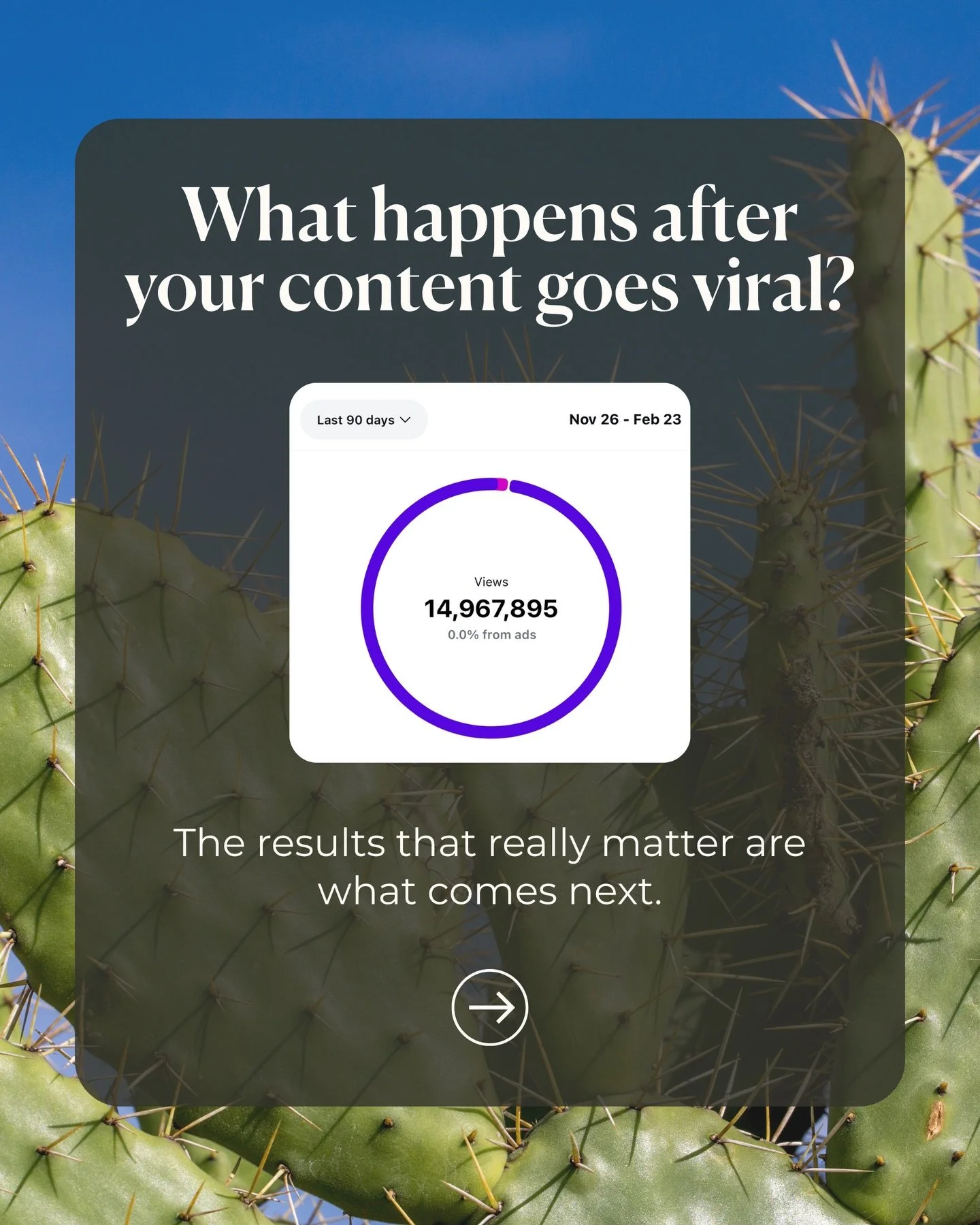 Going viral looks impressive. But it&rsquo;s only valuable when it leads somewhere. 
This campaign generated nearly 15M views organically, but views don&rsquo;t build businesses. What happened next does. 
Increased web traffic. Applicant pool doubled