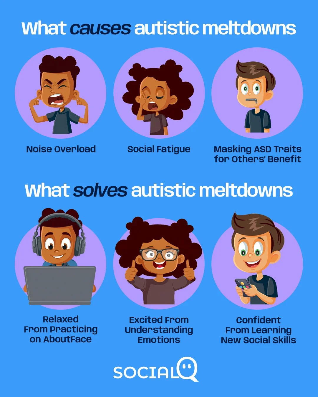 🧠 Meltdowns aren't behavioral, they're neurological. 

When the brain hits its limit for sensory input, emotional demand, or social pressure, the nervous system takes over. 

It's not a choice. It's not a failure.

For autistic individuals, learning