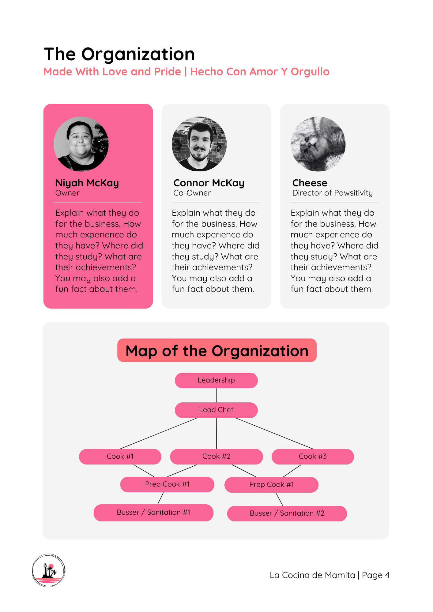 The Organization.png