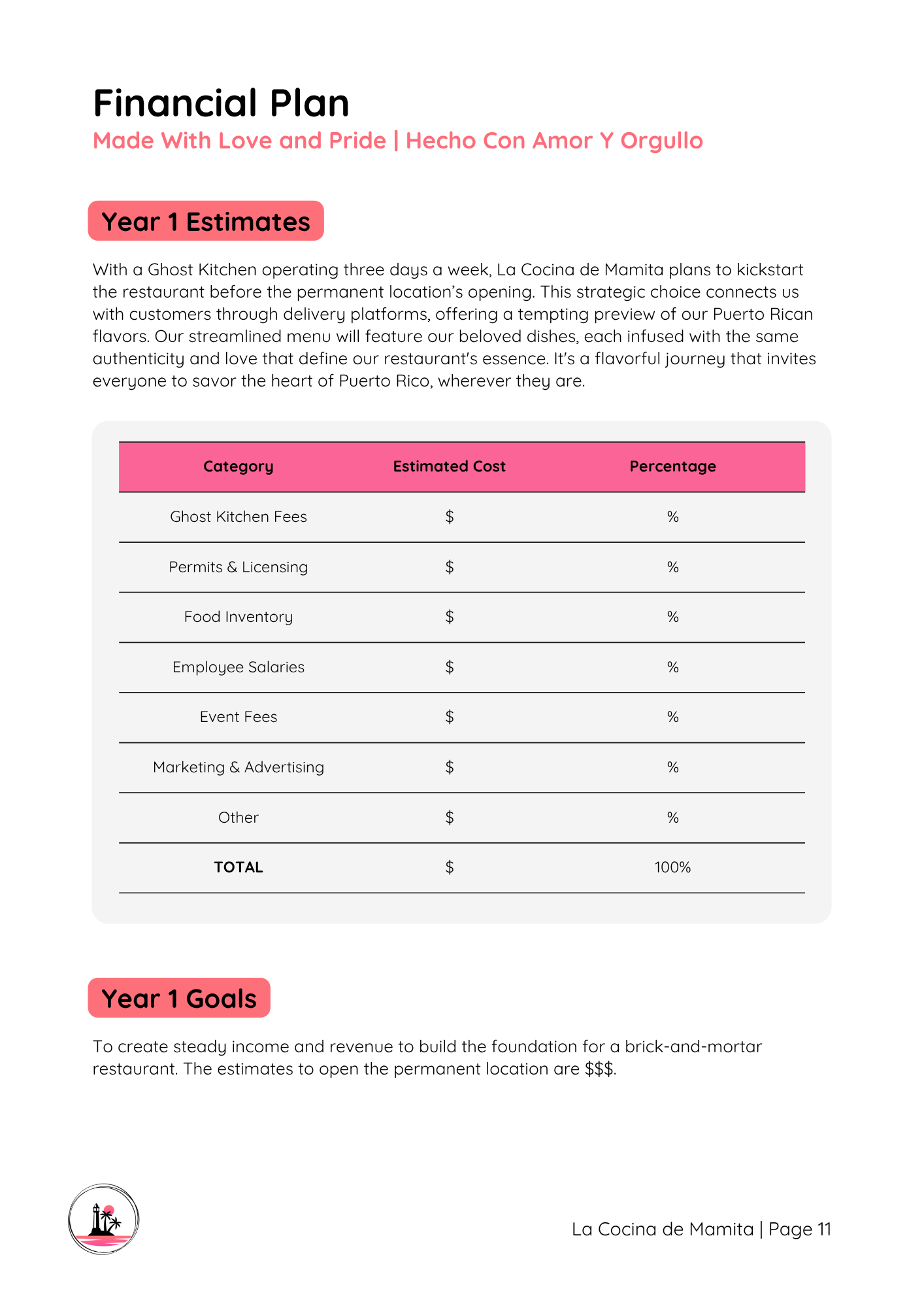 Financial Plan (2).png