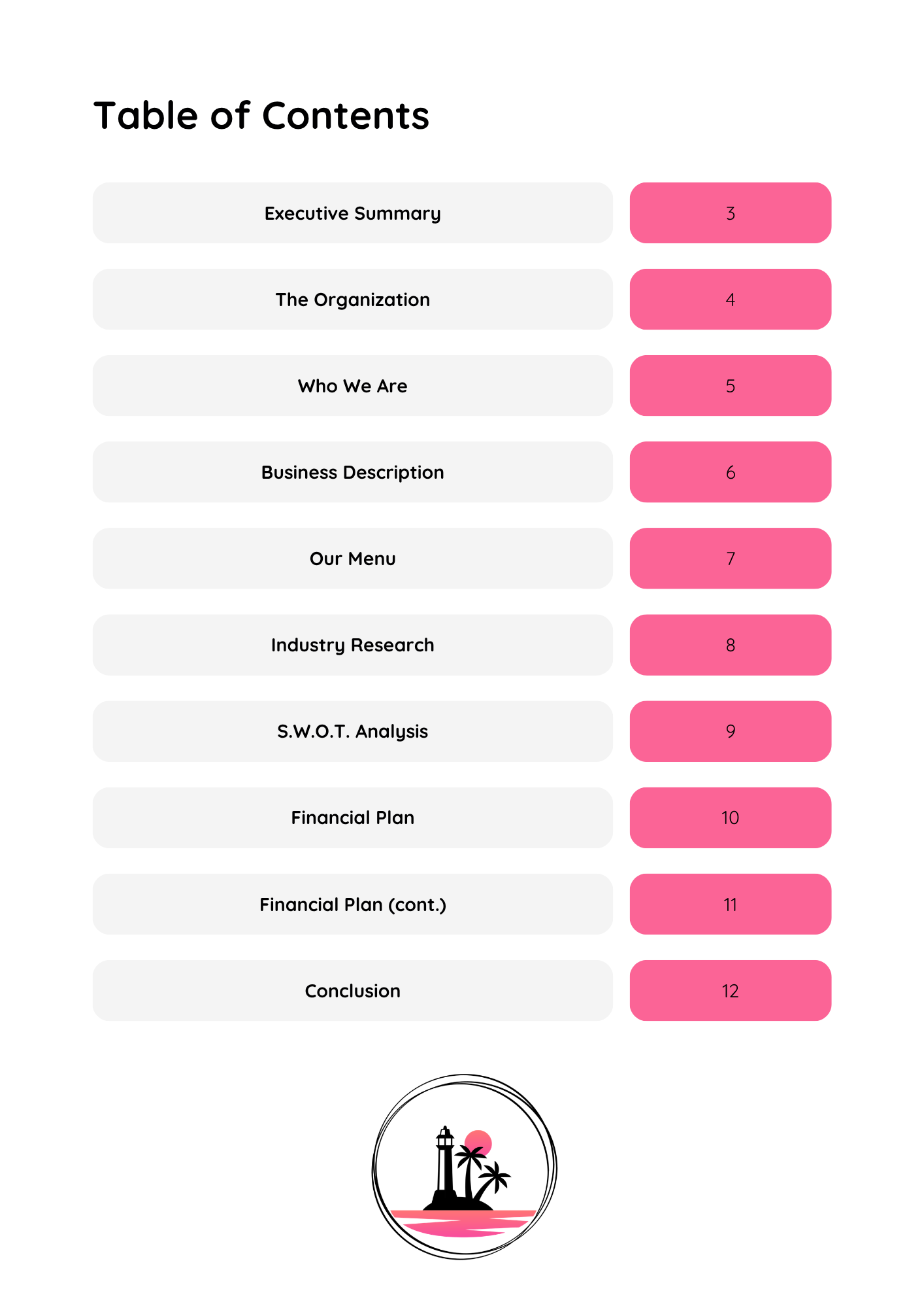 Table of Contents.png