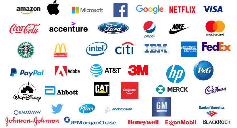 S&amp;P500: Investing in an S&amp;P500 Index Fund!