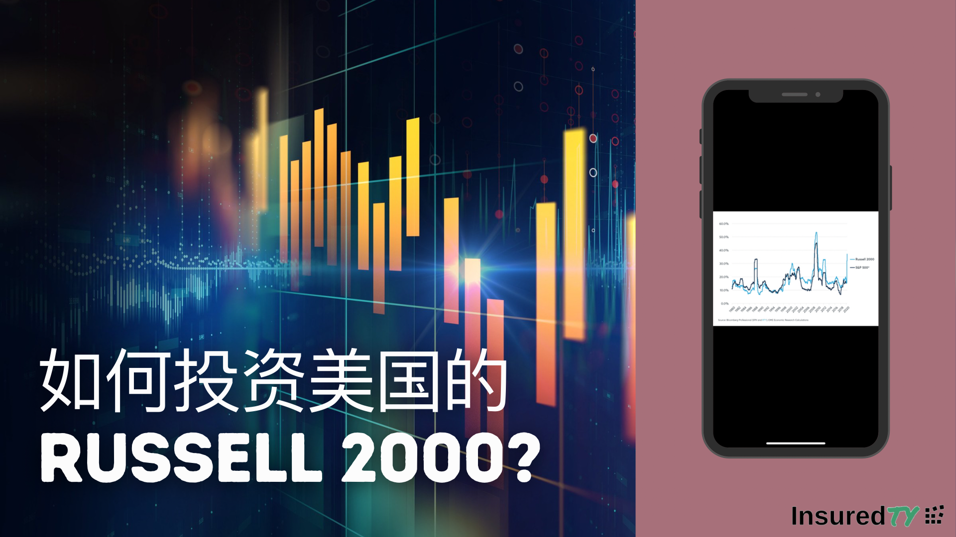Russell 2000: Investing in 2000 Small-Cap Companies