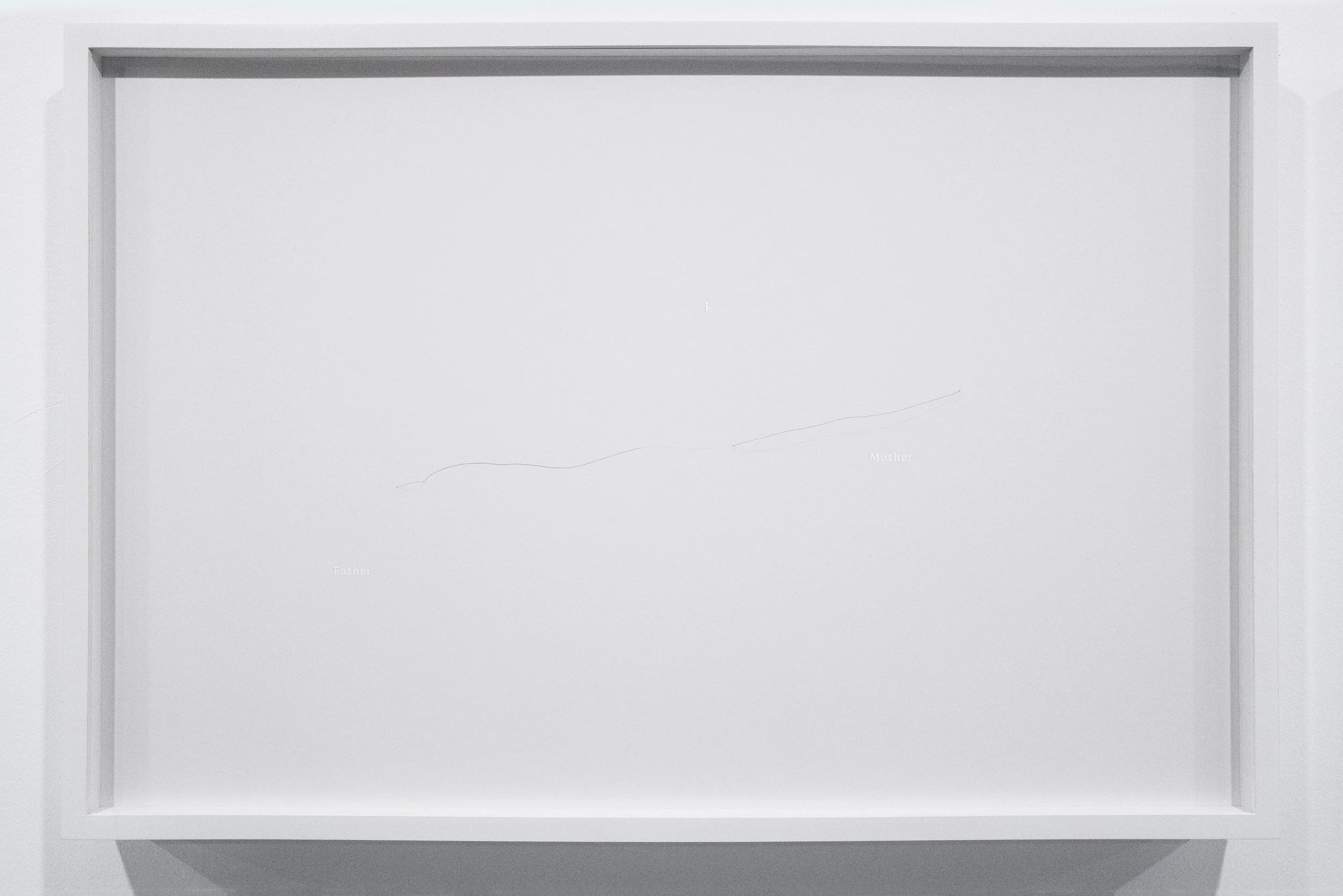 Wu Chia Yun 吳家昀 Elsewhere 他方 Nunu Fine Art