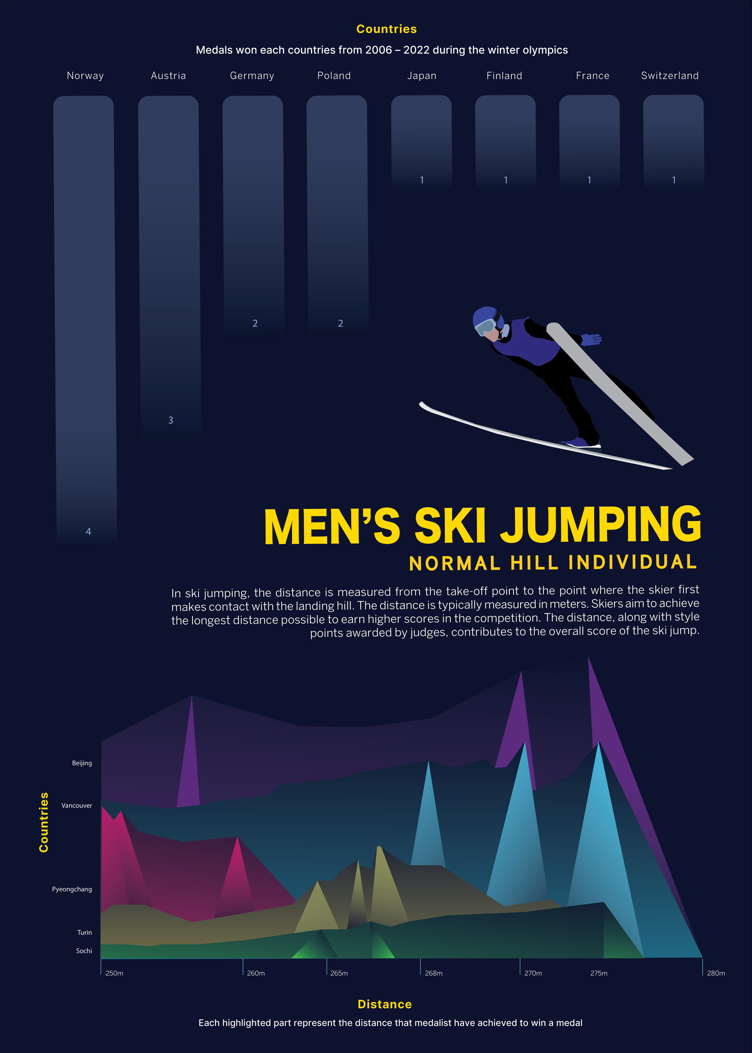 OlympicSkiJump.png