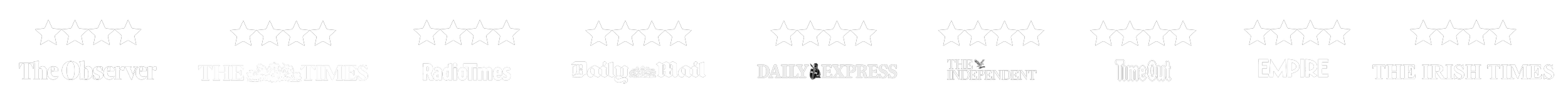 Compilation of newspaper logos with five-star ratings above each.