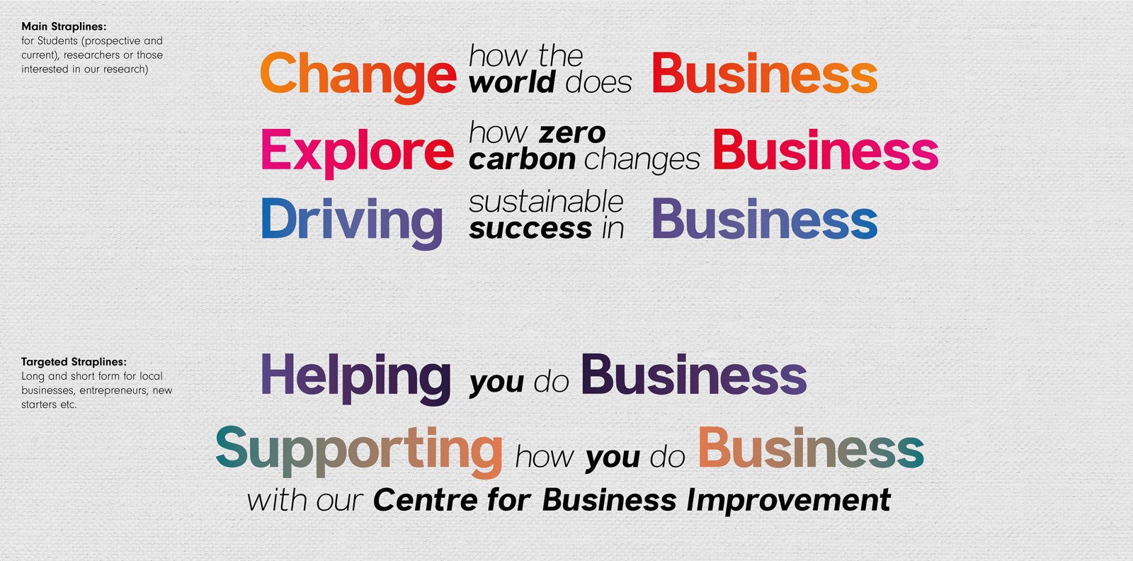 Thinking about Derby Business School sectional taglines