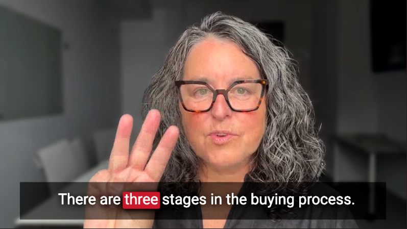 Module 2 | The Buying &amp; Investing Process