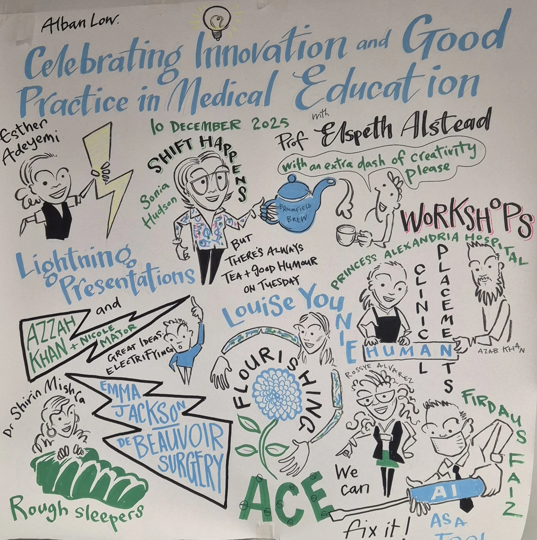 ACE symposium at QMUL