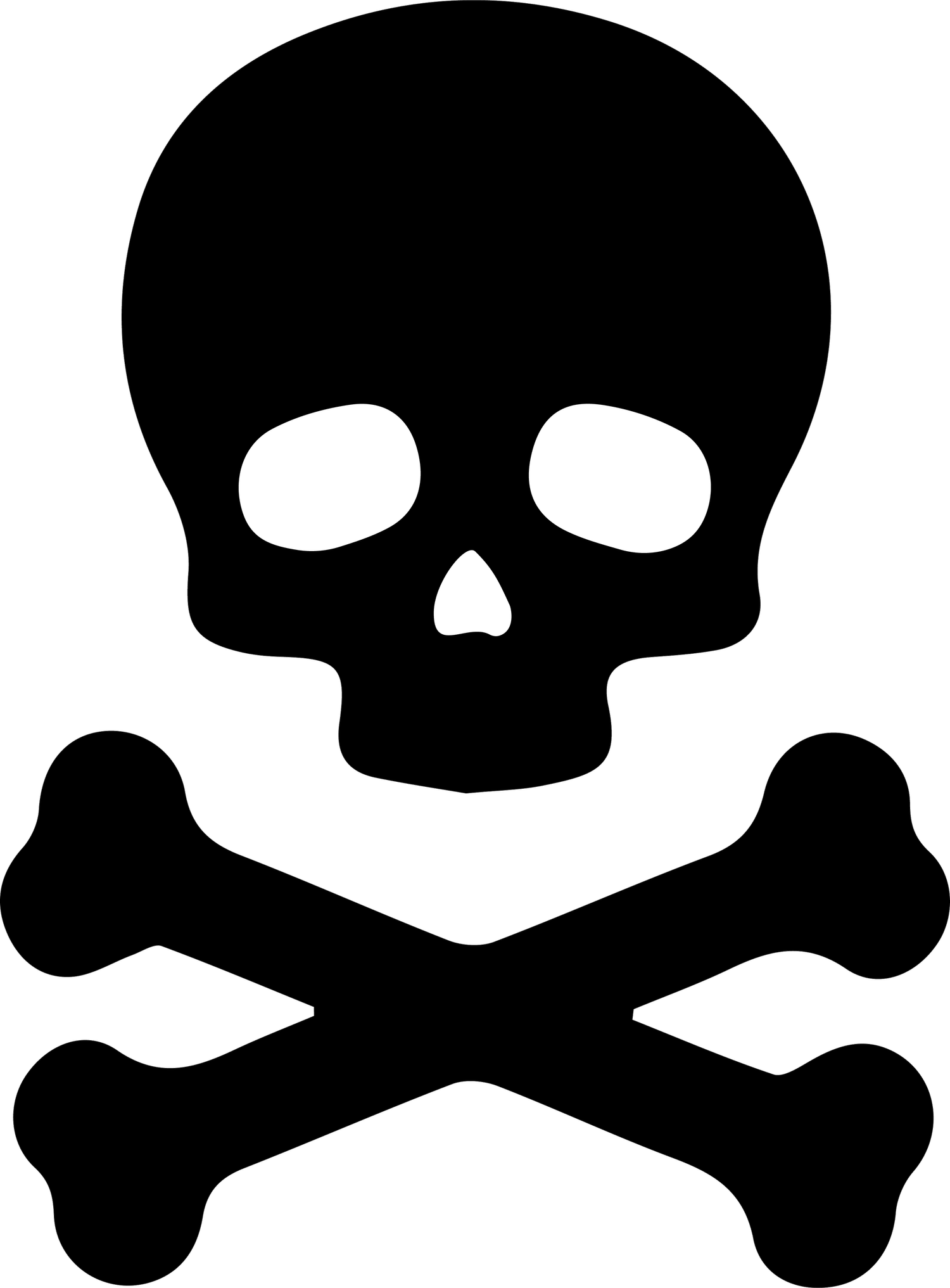 Skull and Crossbones