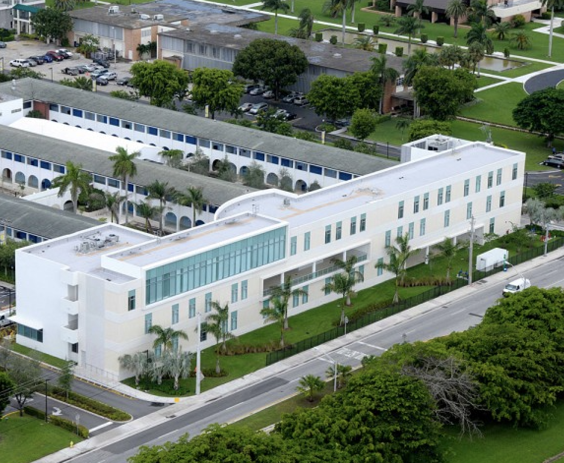 Where Champions Are Made: The Best Schools for Athletes in Miami