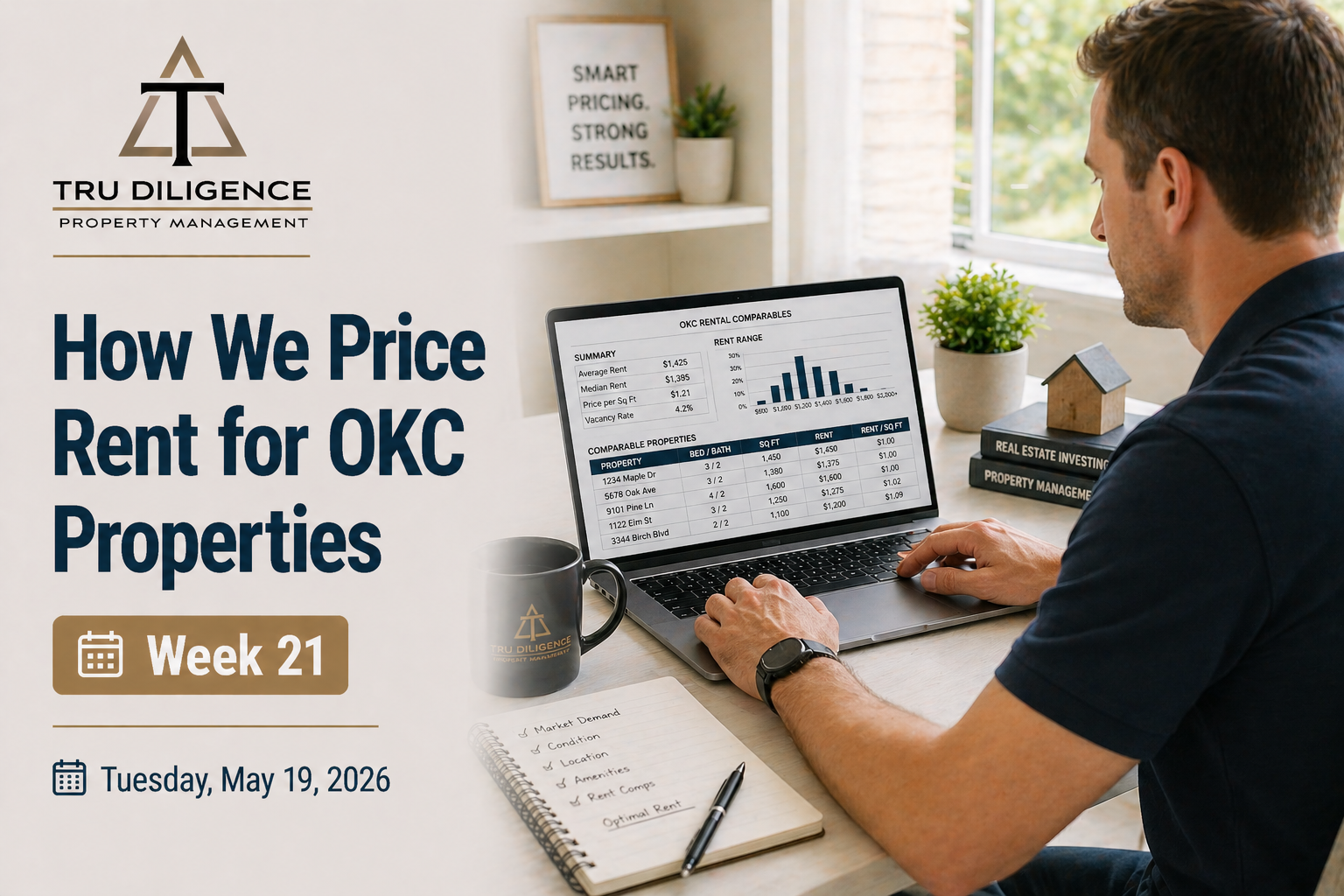 How We Price Rent for OKC Properties — And Why It Matters