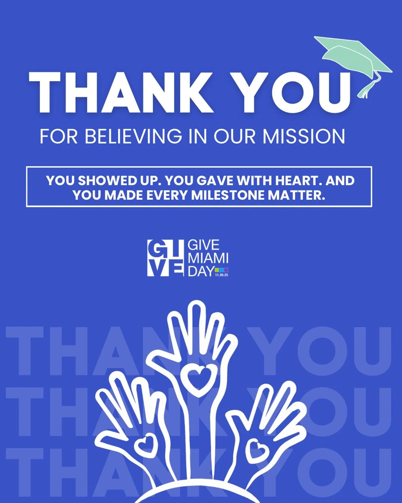 We are so incredibly grateful 💙

Because of you &mdash; our NICU Alumni community &mdash; we raised &gt; $6,000 on Give Miami Day!

That means:
📦 More milestone gifts delivered to NICU grads
🤝 More support groups for families who feel alone
🎙️ Mo