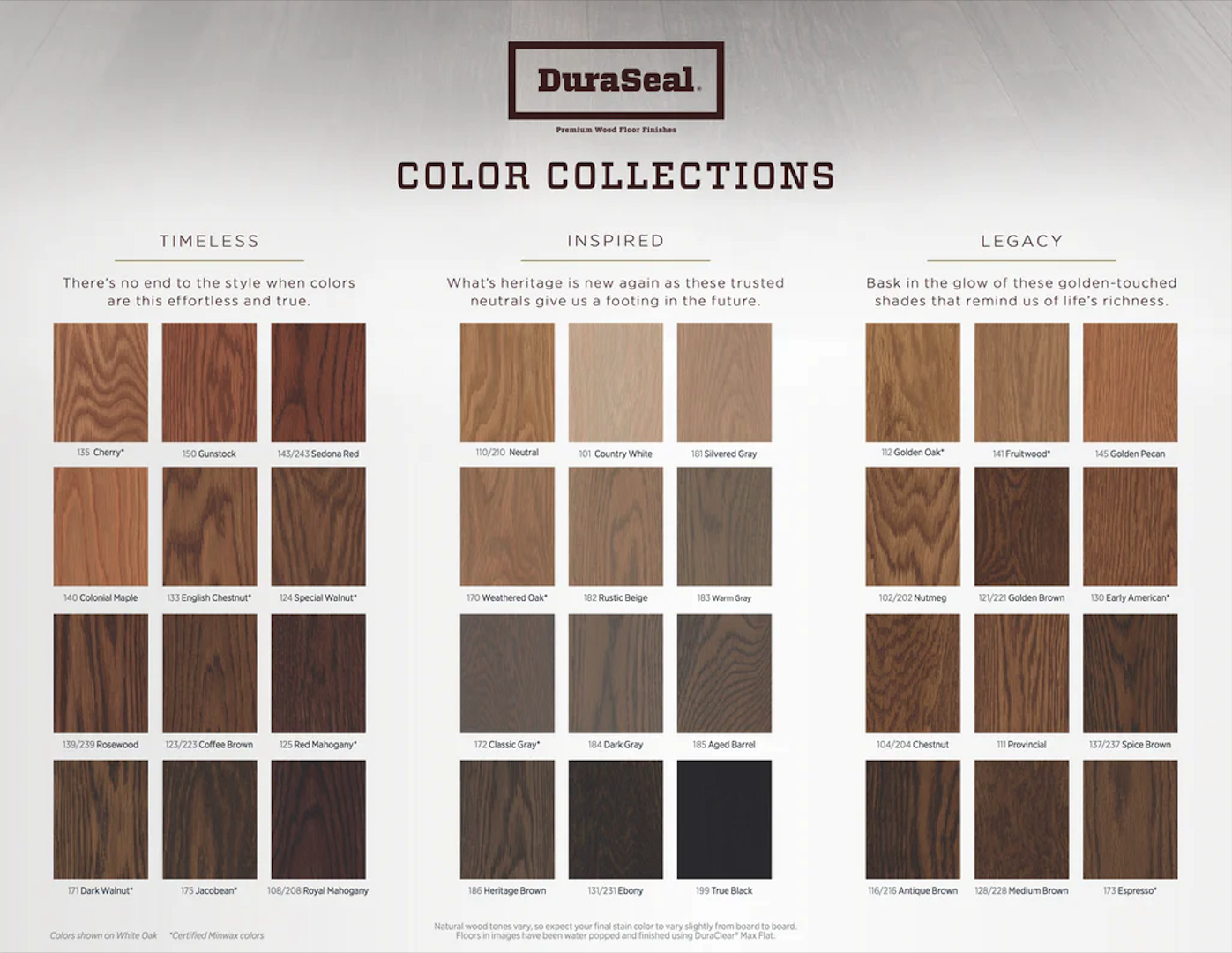 Hardwood floor stain color options and finishes available for Chicagoland homes