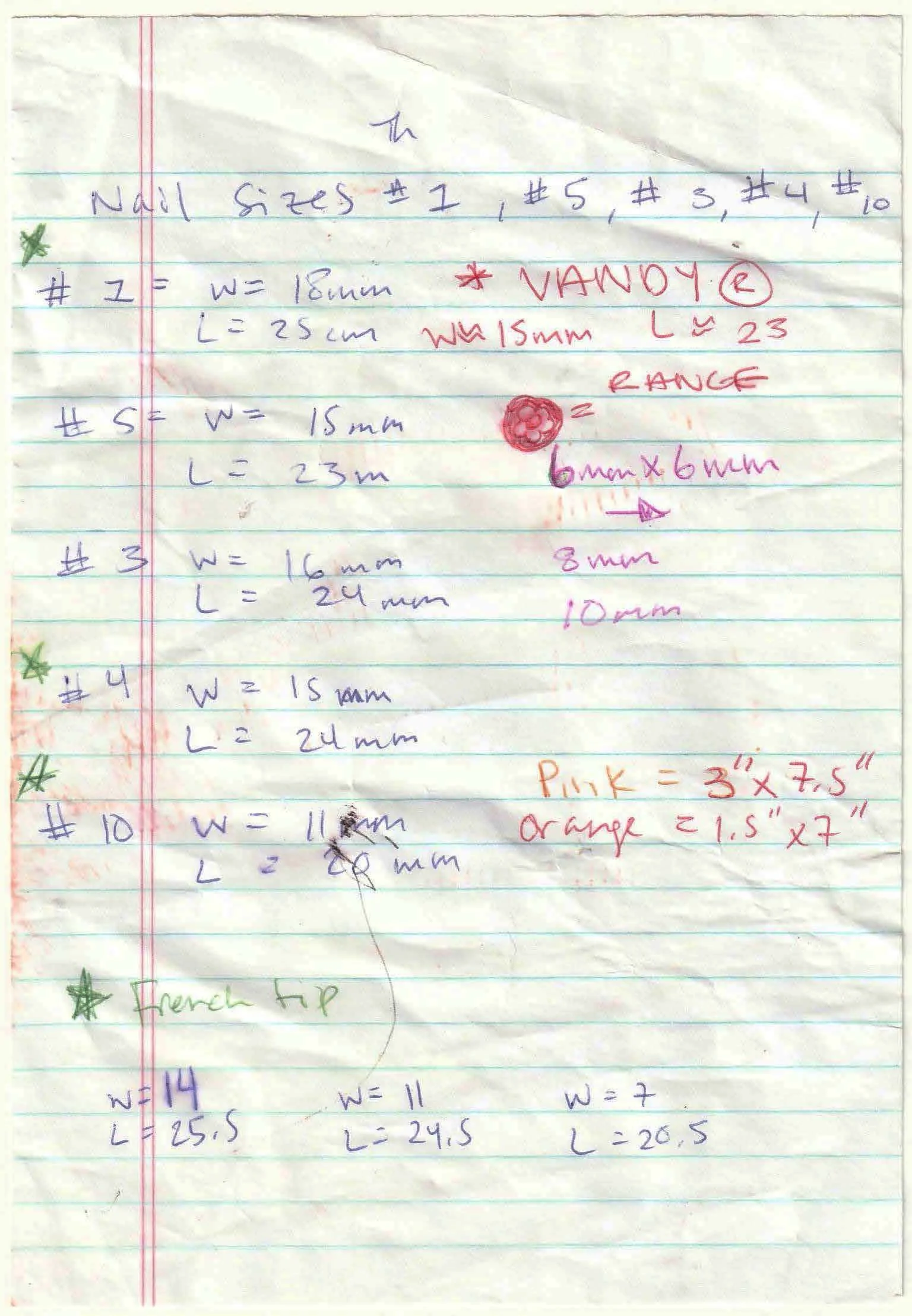 Using custom nail sizes to size for the branded airbrush stencils