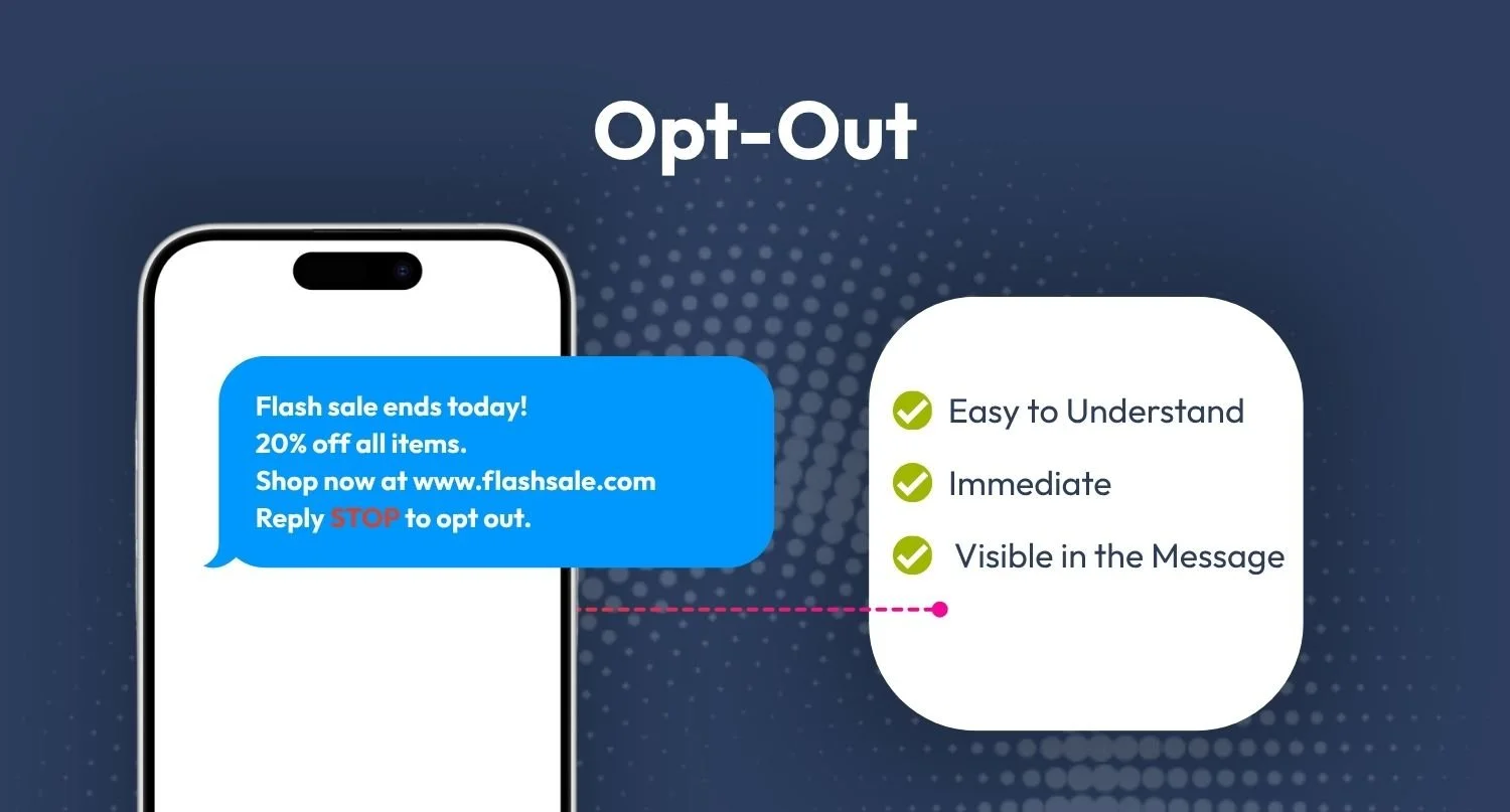 Example SMS message with reply STOP opt-out requirement for compliance in Ireland