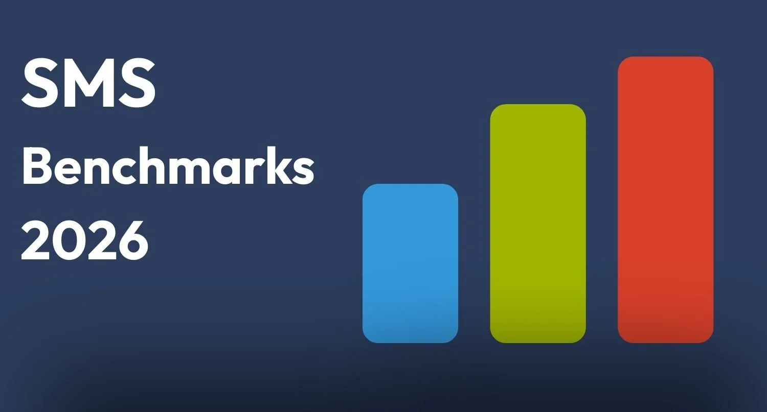 Illustration introducing SMS performance benchmarks for 2026