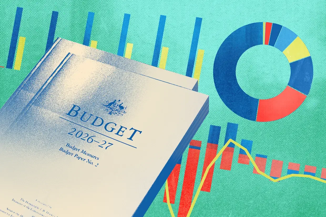 Fed Budget 2026-27