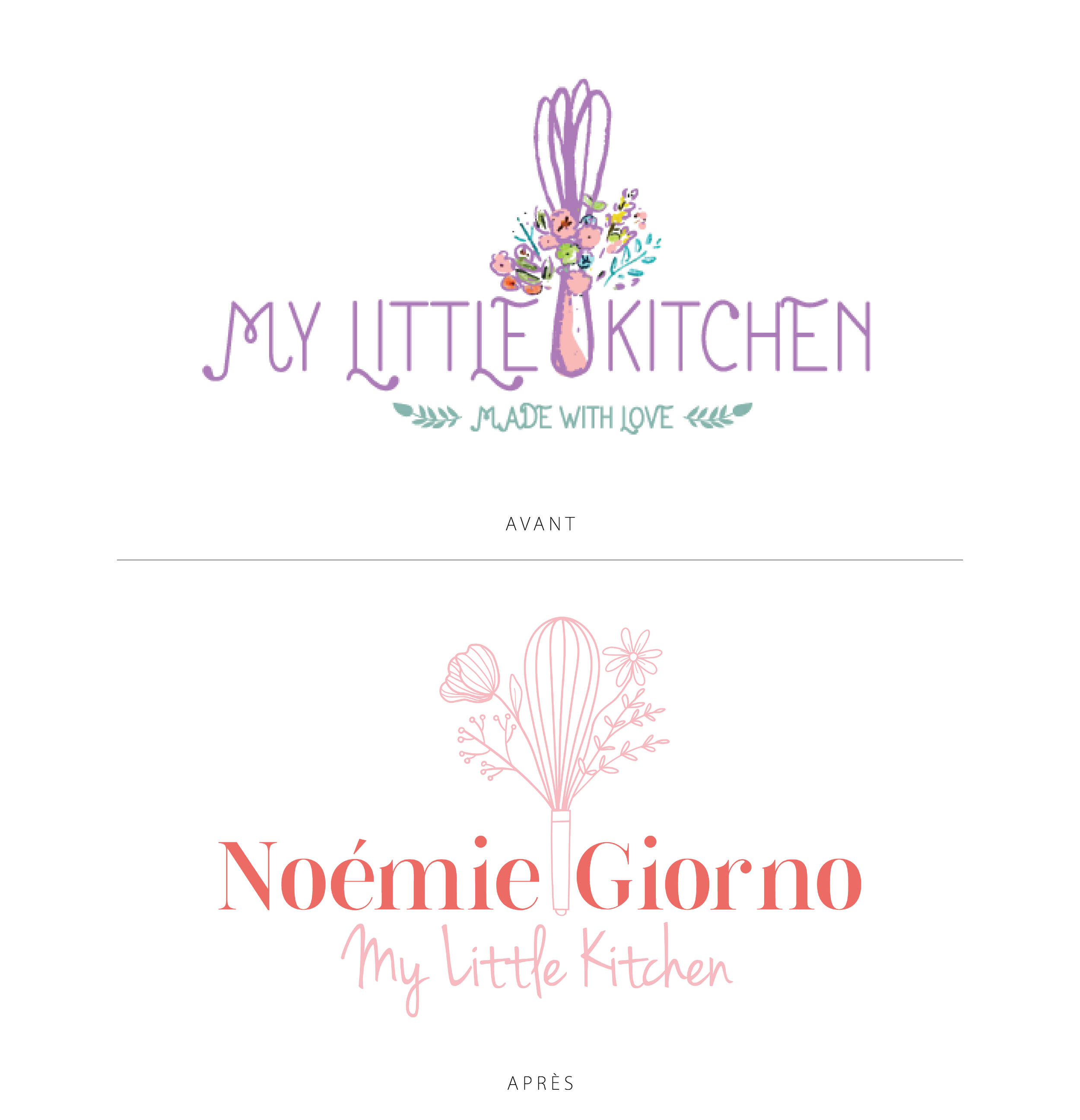 Logo Noémie Giorno Avant Après